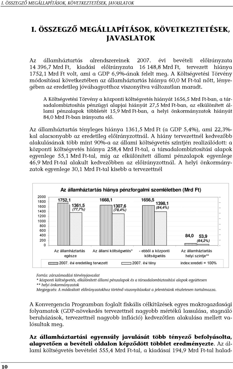 évi bevételi előirányzata 14 396,7 Mrd Ft, kiadási előirányzata 16 148,8 Mrd Ft, tervezett hiánya 1752,1 Mrd Ft volt, ami a GDP 6,9%-ának felelt meg.