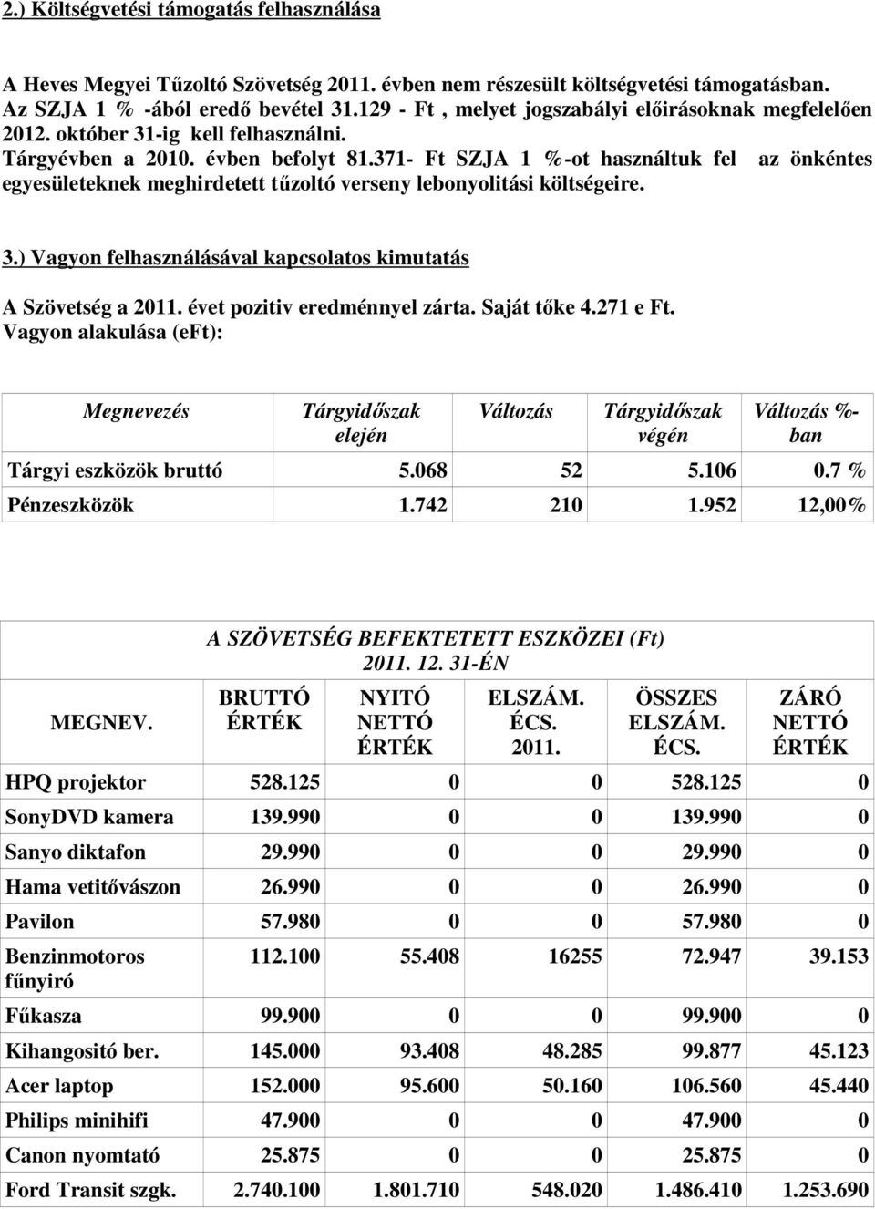 371- Ft SZJA 1 %-ot használtuk fel az önkéntes egyesületeknek meghirdetett tűzoltó verseny lebonyolitási költségeire. 3.) Vagyon felhasználásával kapcsolatos kimutatás A Szövetség a 2011.