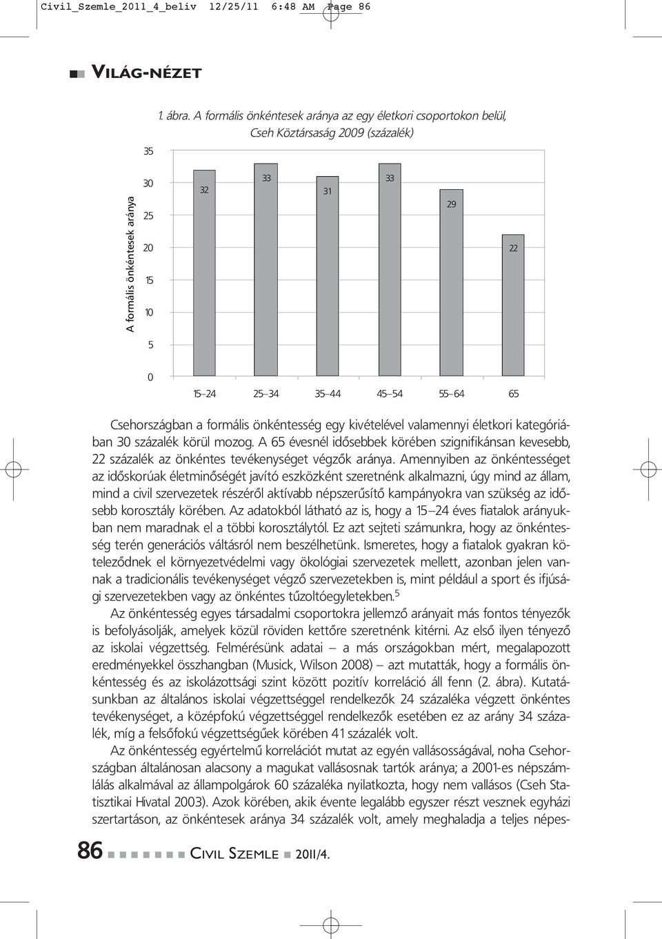 Cseh or szág ban a formális önkéntesség egy kivételével valamennyi életkori kategóriában 30 százalék körül mozog.