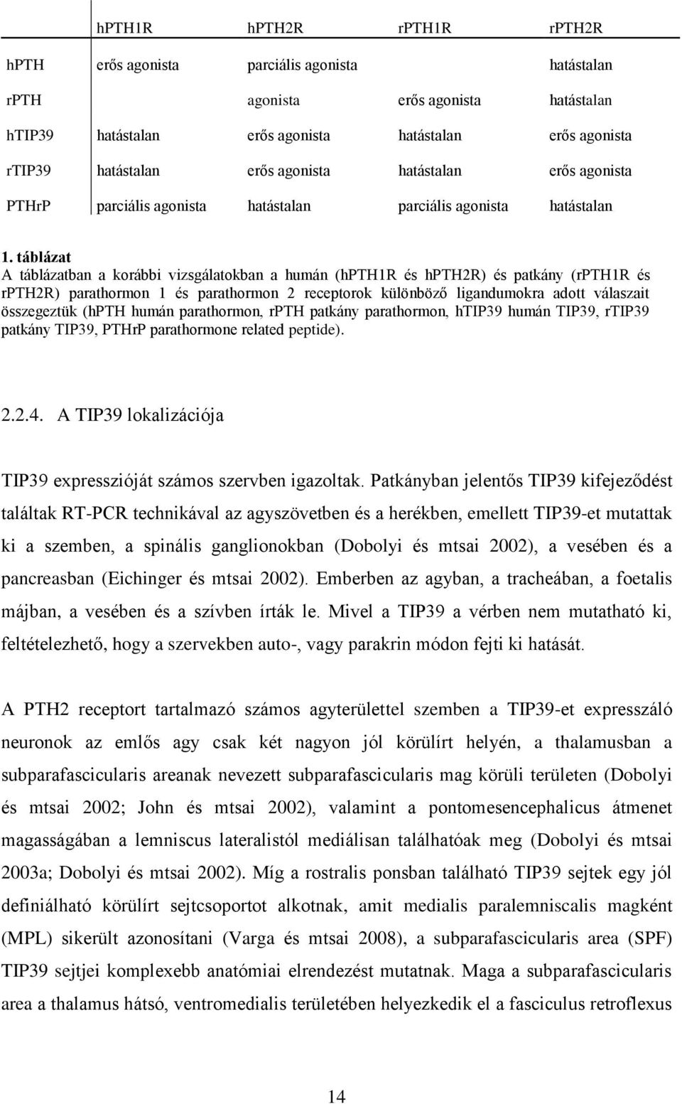 táblázat A táblázatban a korábbi vizsgálatokban a humán (hpth1r és hpth2r) és patkány (rpth1r és rpth2r) parathormon 1 és parathormon 2 receptorok különböző ligandumokra adott válaszait összegeztük