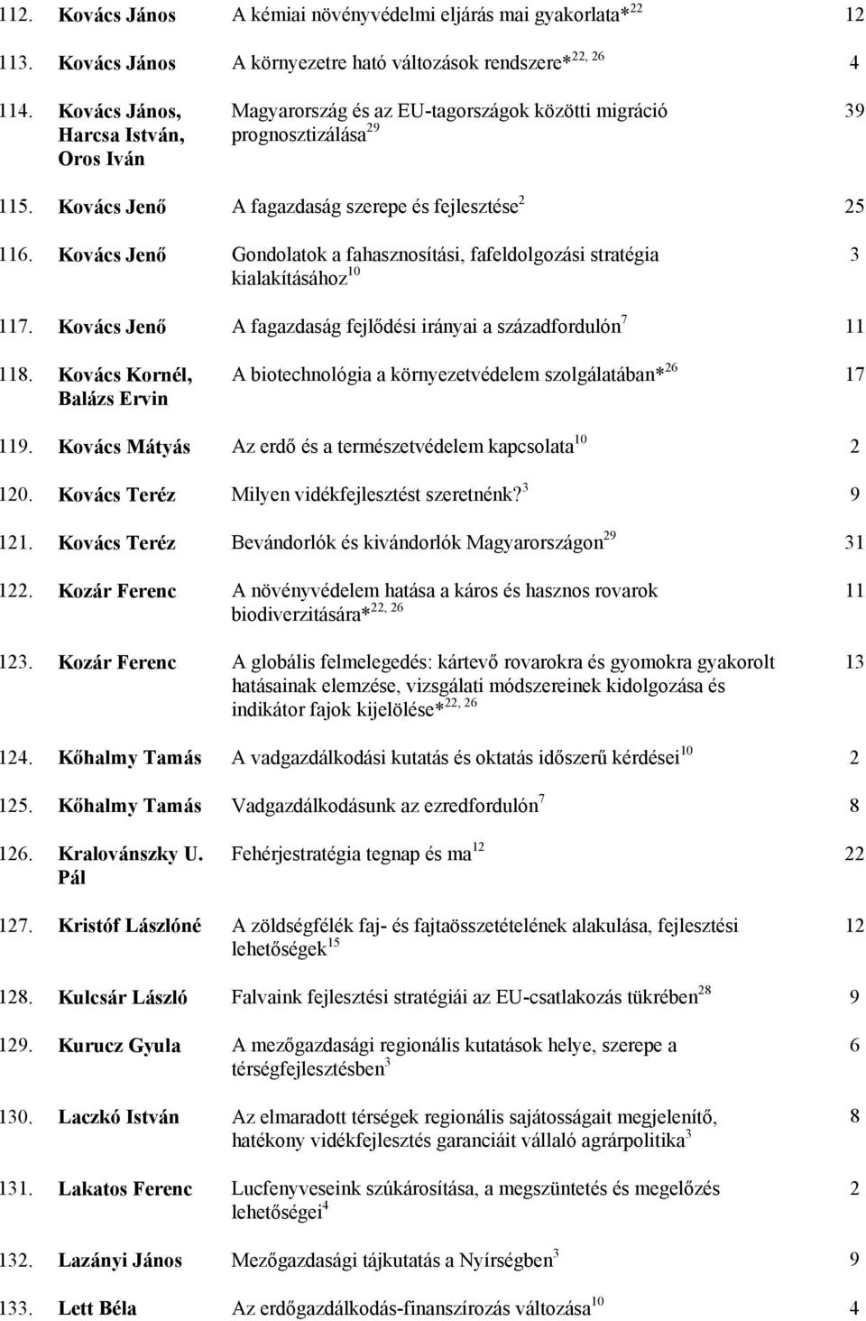 Kovács Jenő Gondolatok a fahasznosítási, fafeldolgozási stratégia kialakításához 10 3 117. Kovács Jenő A fagazdaság fejlődési irányai a századfordulón 7 11 118.