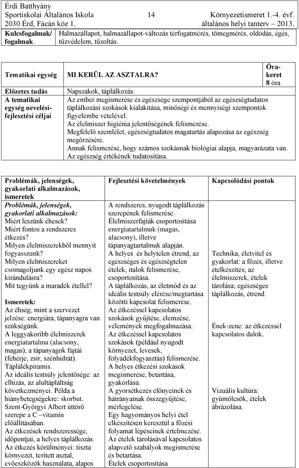 Az élelmiszer higiénia jelentőségének felismerése. Megfelelő szemlélet, egészségtudatos magatartás alapozása az egészség megőrzésére.