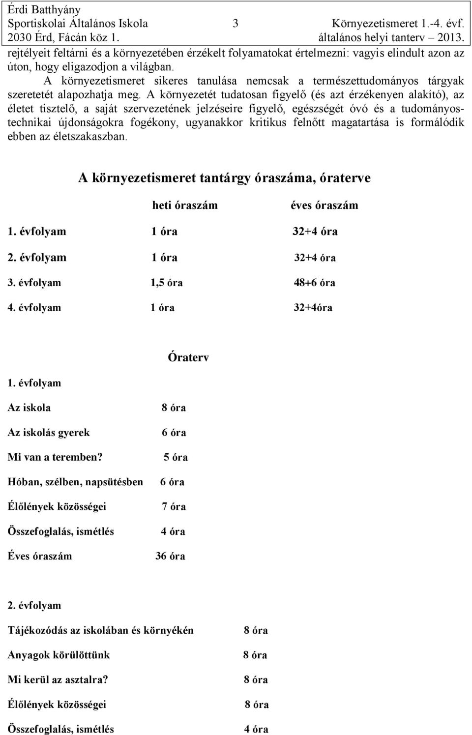 A környezetét tudatosan figyelő (és azt érzékenyen alakító), az életet tisztelő, a saját szervezetének jelzéseire figyelő, egészségét óvó és a tudományostechnikai újdonságokra fogékony, ugyanakkor