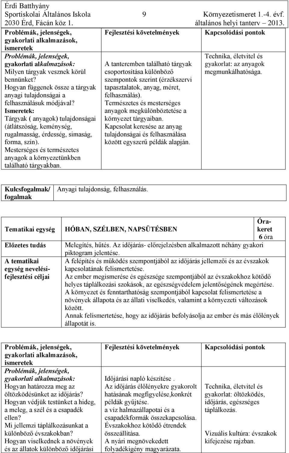 A tanteremben található tárgyak csoportosítása különböző szempontok szerint (érzékszervi tapasztalatok, anyag, méret, felhasználás).