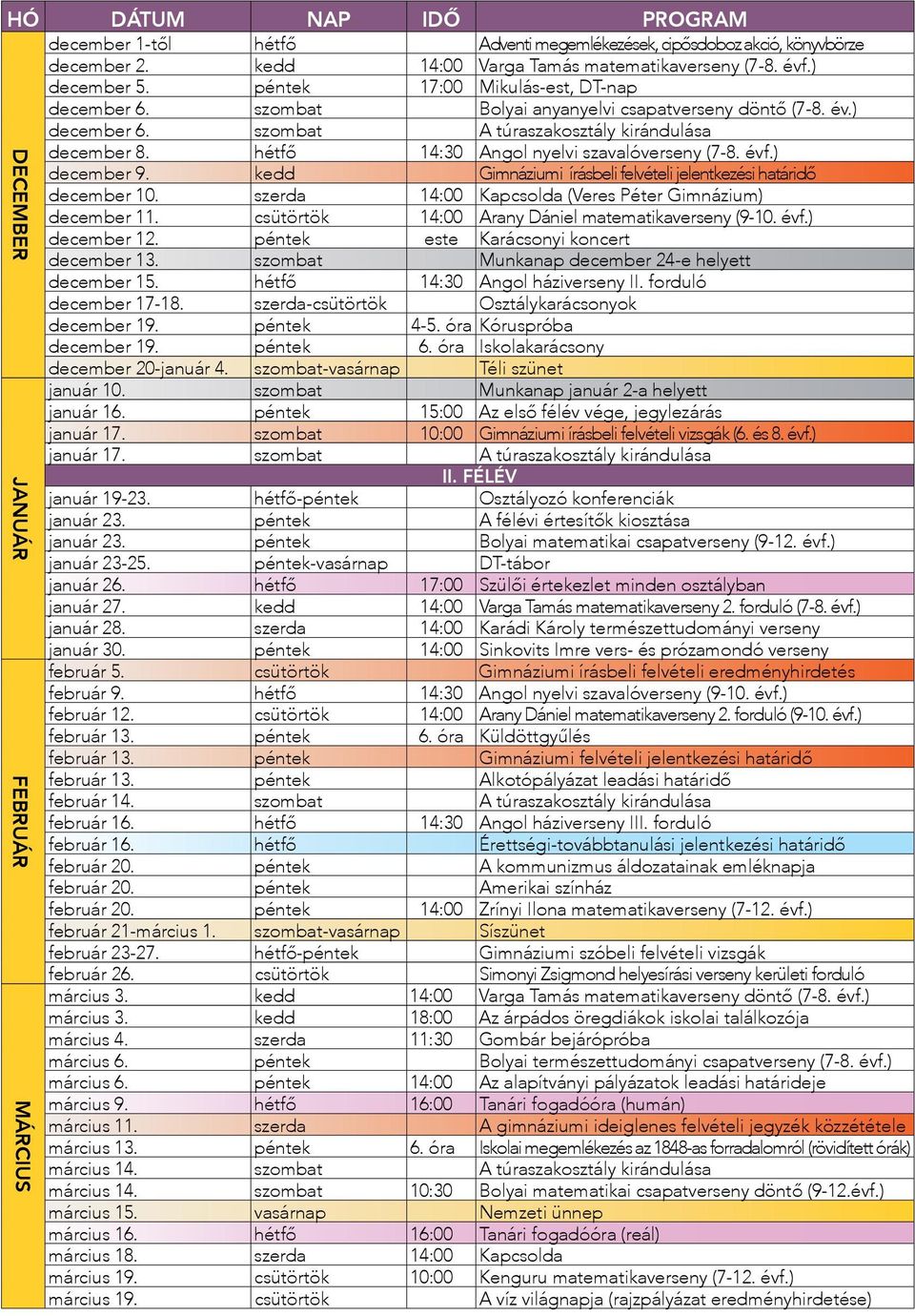 hétfő 14:30 Angol nyelvi szavalóverseny (7-8. évf.) december 9. kedd Gimnáziumi írásbeli felvételi jelentkezési határidő december 10. szerda 14:00 Kapcsolda (Veres Péter Gimnázium) december 11.