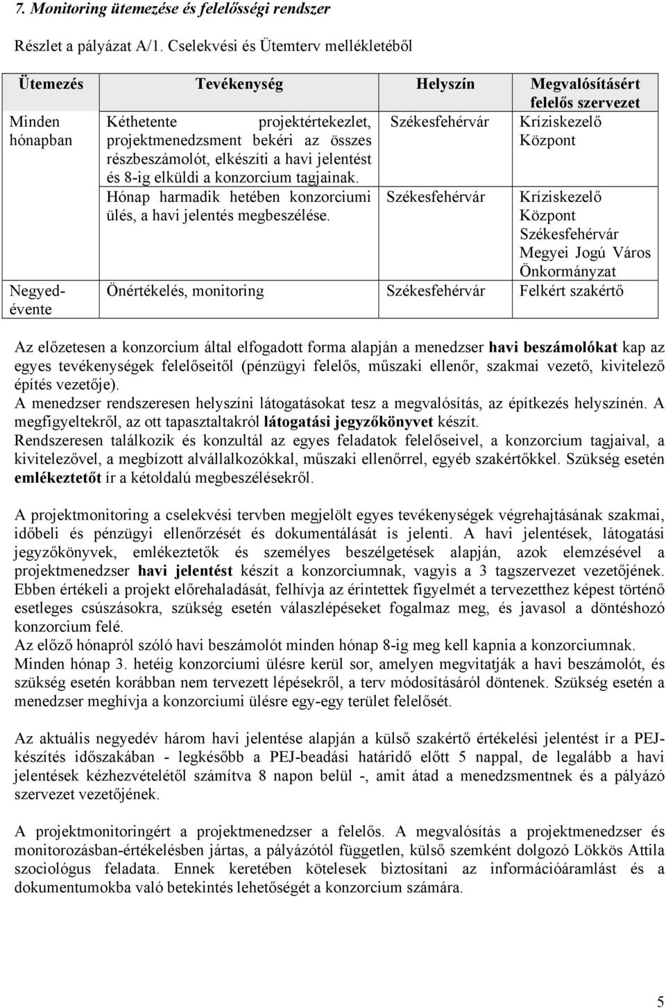 bekéri az összes részbeszámolót, elkészíti a havi jelentést Központ Negyedévente és 8-ig elküldi a konzorcium tagjainak. Hónap harmadik hetében konzorciumi ülés, a havi jelentés megbeszélése.