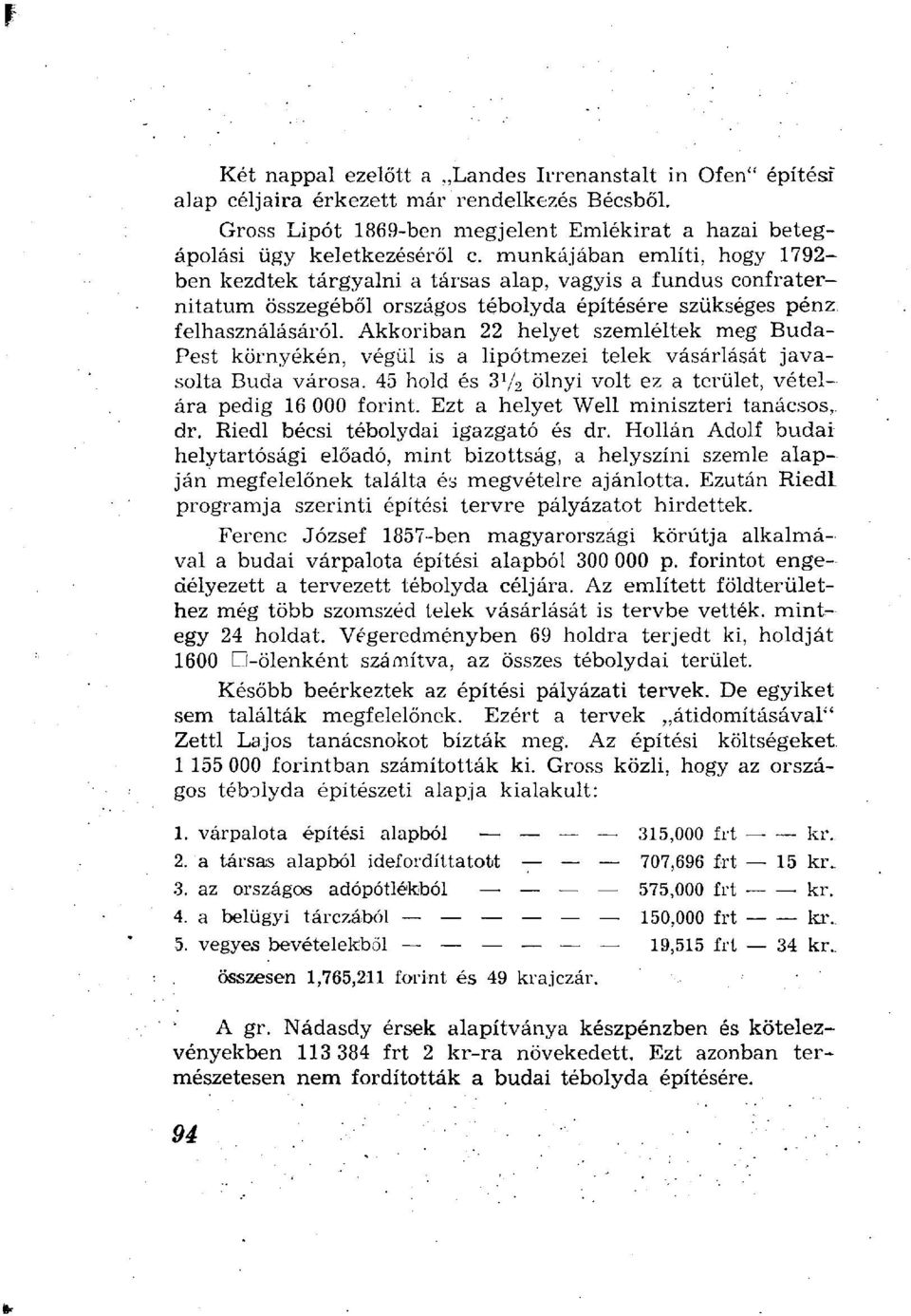 Akkoriban 22 helyet szemléltek meg Buda- Pest környékén, végül is a lipótmezei telek vásárlását javasolta Buda városa. 45 hold és 3y 2 Ölnyi volt ez a terület, vételára pedig 16 000 forint.