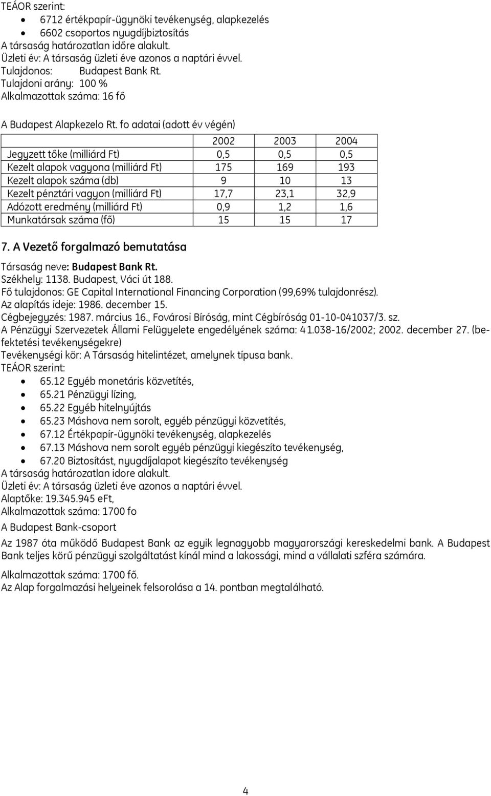 fo adatai (adott év végén) 2002 2003 2004 Jegyzett tőke (milliárd Ft) 0,5 0,5 0,5 Kezelt alapok vagyona (milliárd Ft) 175 169 193 Kezelt alapok száma (db) 9 10 13 Kezelt pénztári vagyon (milliárd Ft)