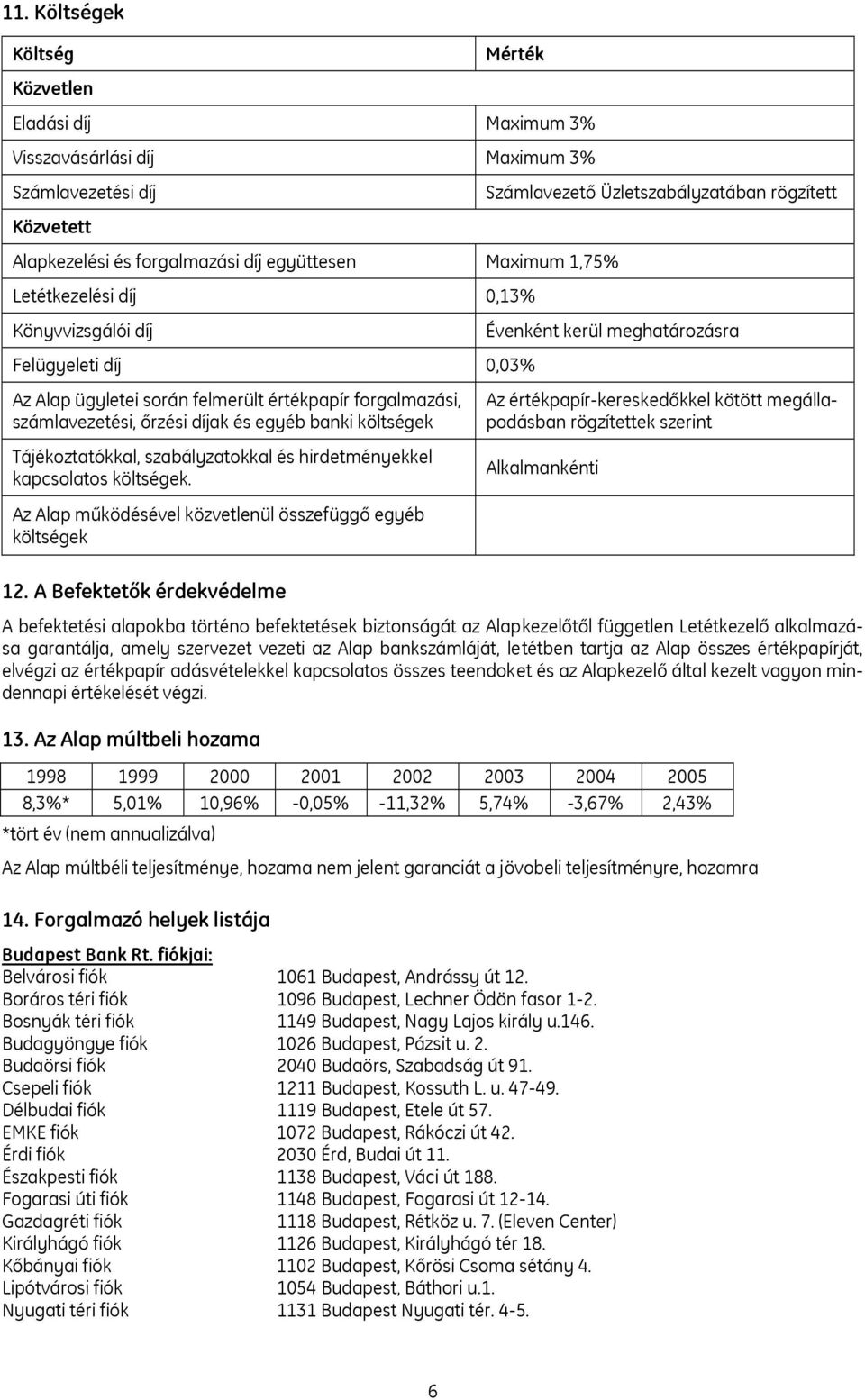 hirdetményekkel kapcsolatos költségek. Az Alap működésével közvetlenül összefüggő egyéb költségek 12.