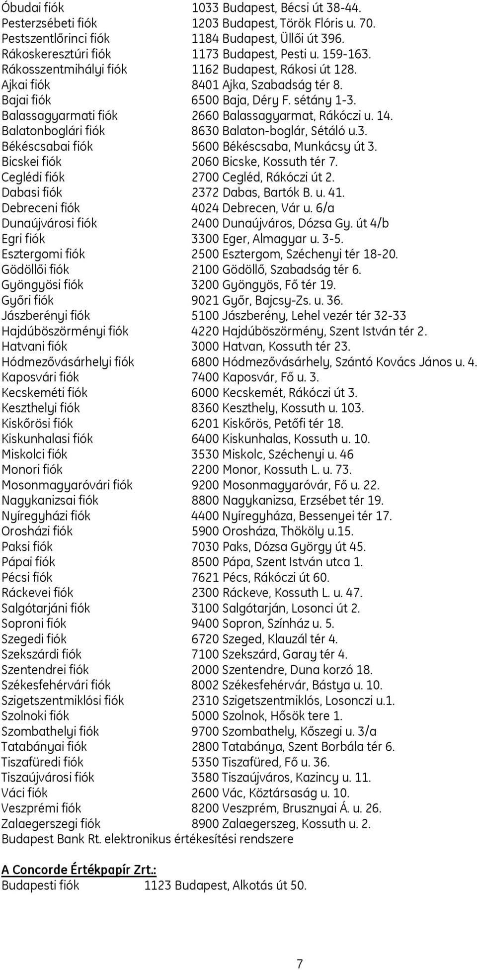 Balatonboglári fiók 8630 Balaton-boglár, Sétáló u.3. Békéscsabai fiók 5600 Békéscsaba, Munkácsy út 3. Bicskei fiók 2060 Bicske, Kossuth tér 7. Ceglédi fiók 2700 Cegléd, Rákóczi út 2.