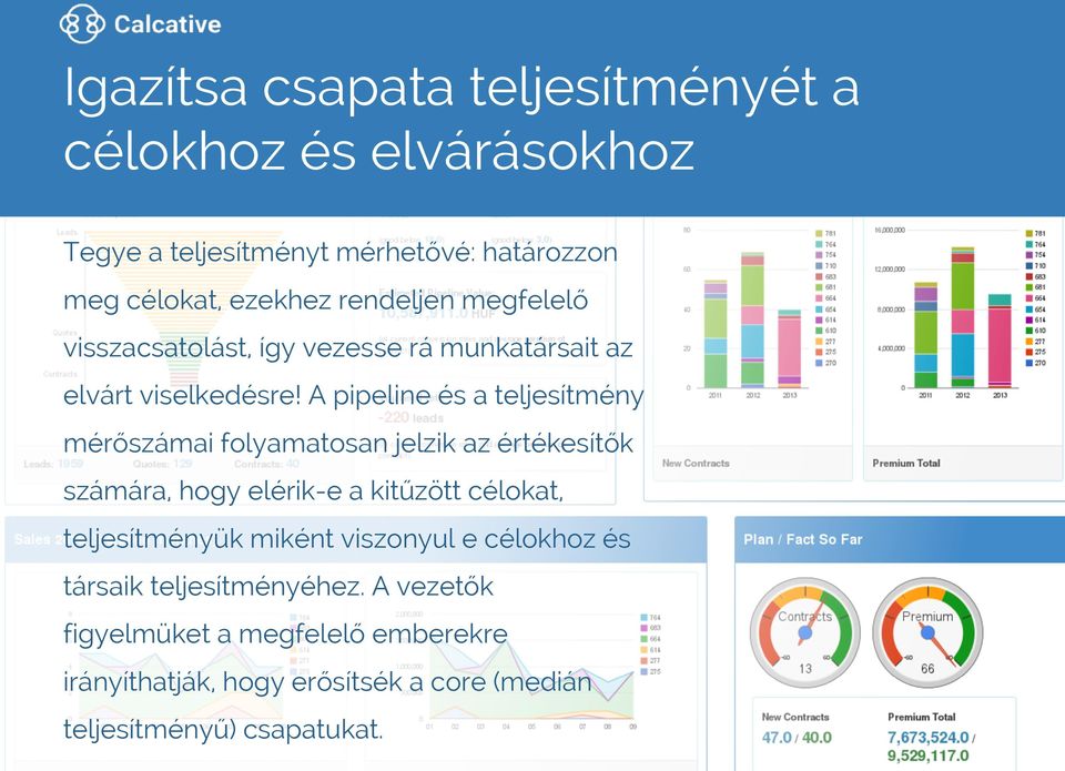 A pipeline és a teljesítmény mérőszámai folyamatosan jelzik az értékesítők számára, hogy elérik-e a kitűzött célokat,