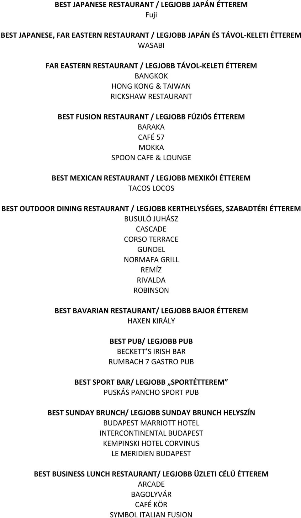 BEST OUTDOOR DINING RESTAURANT / LEGJOBB KERTHELYSÉGES, SZABADTÉRI ÉTTEREM BUSULÓ JUHÁSZ CASCADE CORSO TERRACE GUNDEL NORMAFA GRILL REMÍZ RIVALDA ROBINSON BEST BAVARIAN RESTAURANT/ LEGJOBB BAJOR