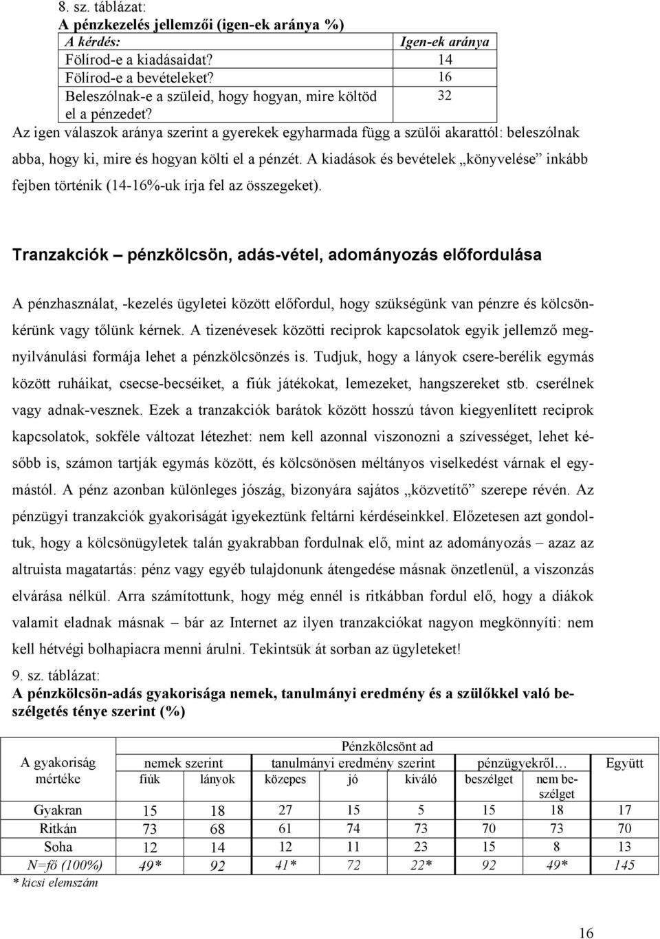 Az igen válaszok aránya szerint a gyerekek egyharmada függ a szülői akarattól: beleszólnak abba, hogy ki, mire és hogyan költi el a pénzét.