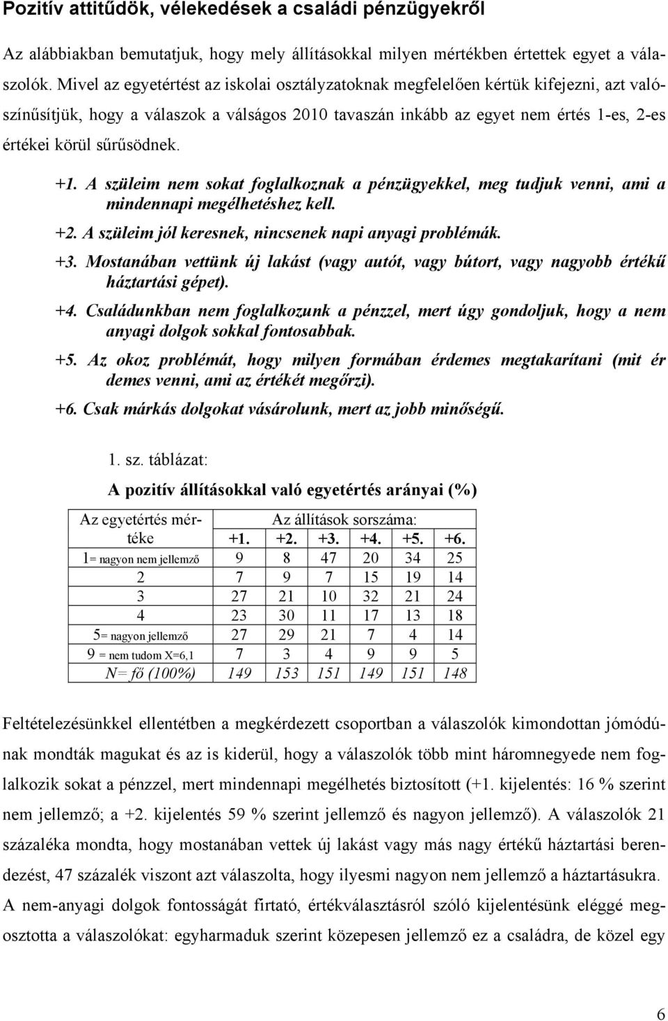 sűrűsödnek. +1. A szüleim nem sokat foglalkoznak a pénzügyekkel, meg tudjuk venni, ami a mindennapi megélhetéshez kell. +2. A szüleim jól keresnek, nincsenek napi anyagi problémák. +3.