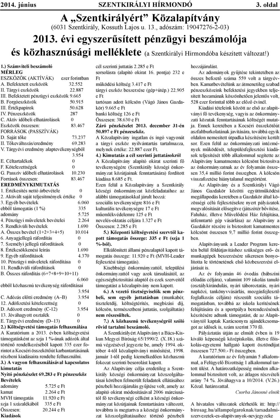 Befektetett eszközök 32.552 II. Tárgyi eszközök 22.887 III. Befektetett pénzügyi eszközök 9.665 B. Forgóeszközök 50.915 III. Értékpapírok 50.628 IV. Pénzeszközök 287 C.