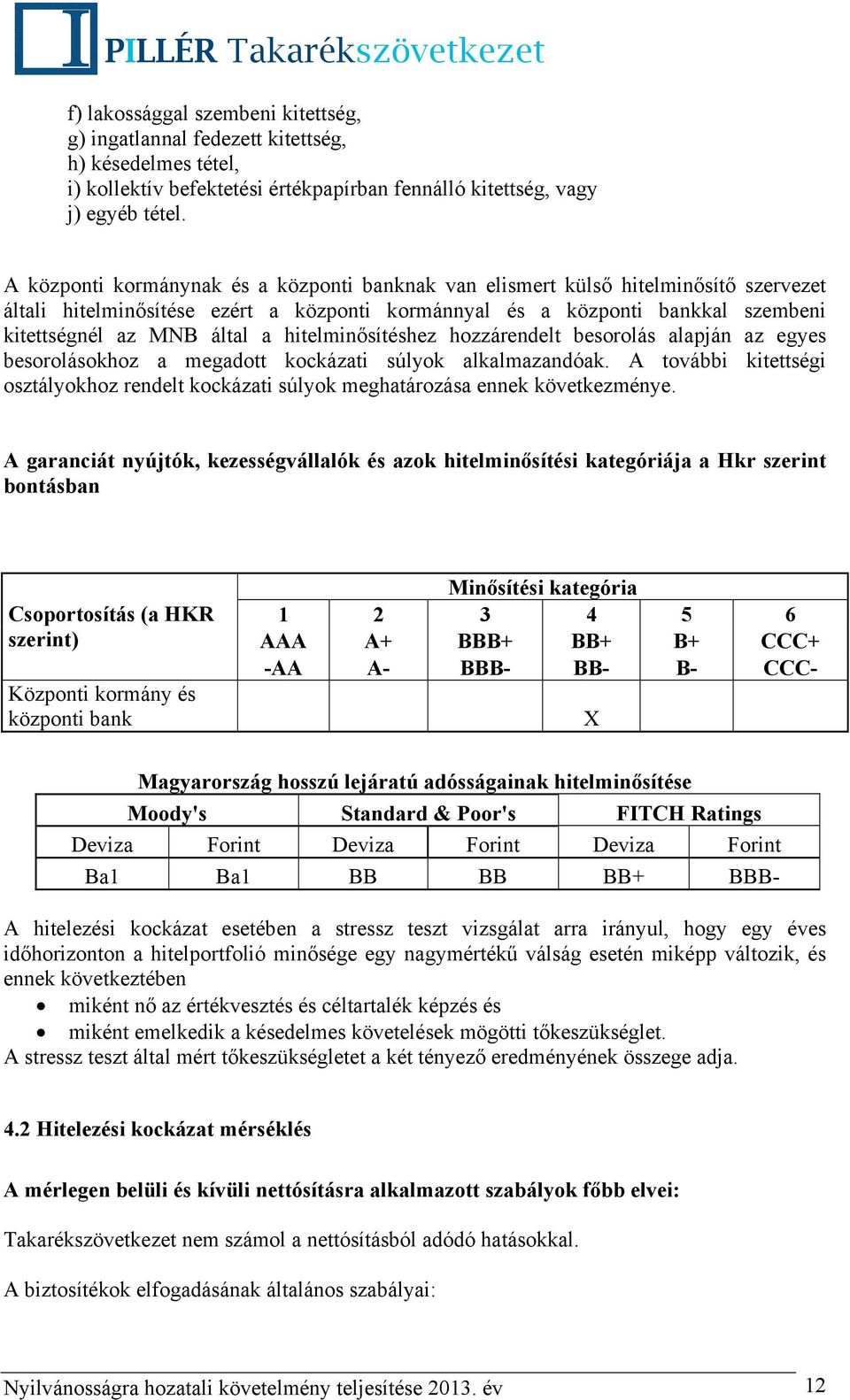 hitelminősítéshez hozzárendelt besorolás alapján az egyes besorolásokhoz a megadott kockázati súlyok alkalmazandóak.