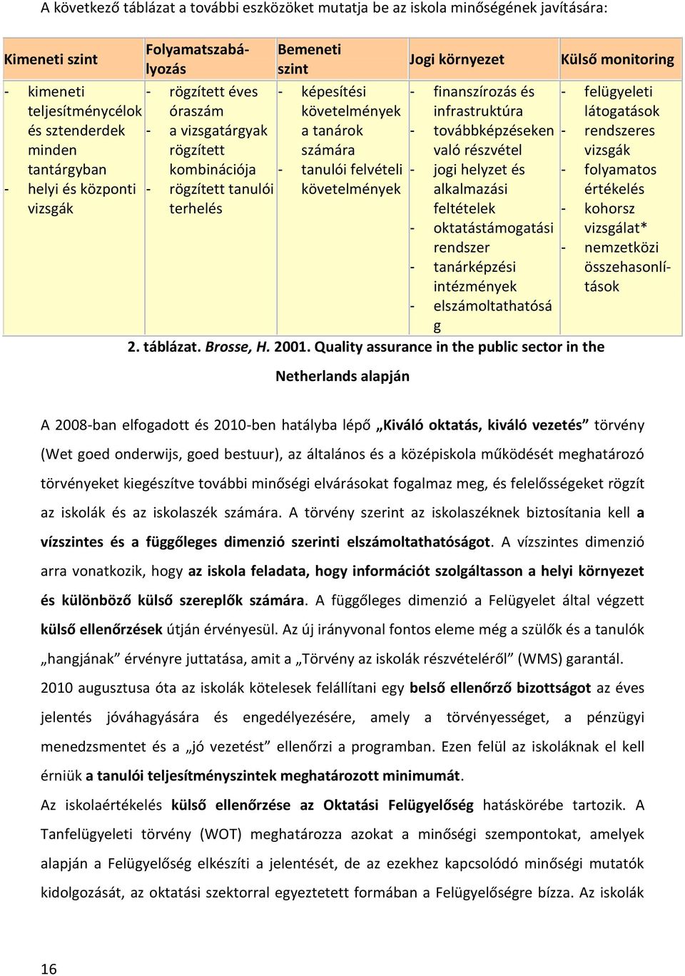 követelmények Jogi környezet - finanszírozás és infrastruktúra - továbbképzéseken való részvétel - jogi helyzet és alkalmazási feltételek - oktatástámogatási rendszer - tanárképzési intézmények -