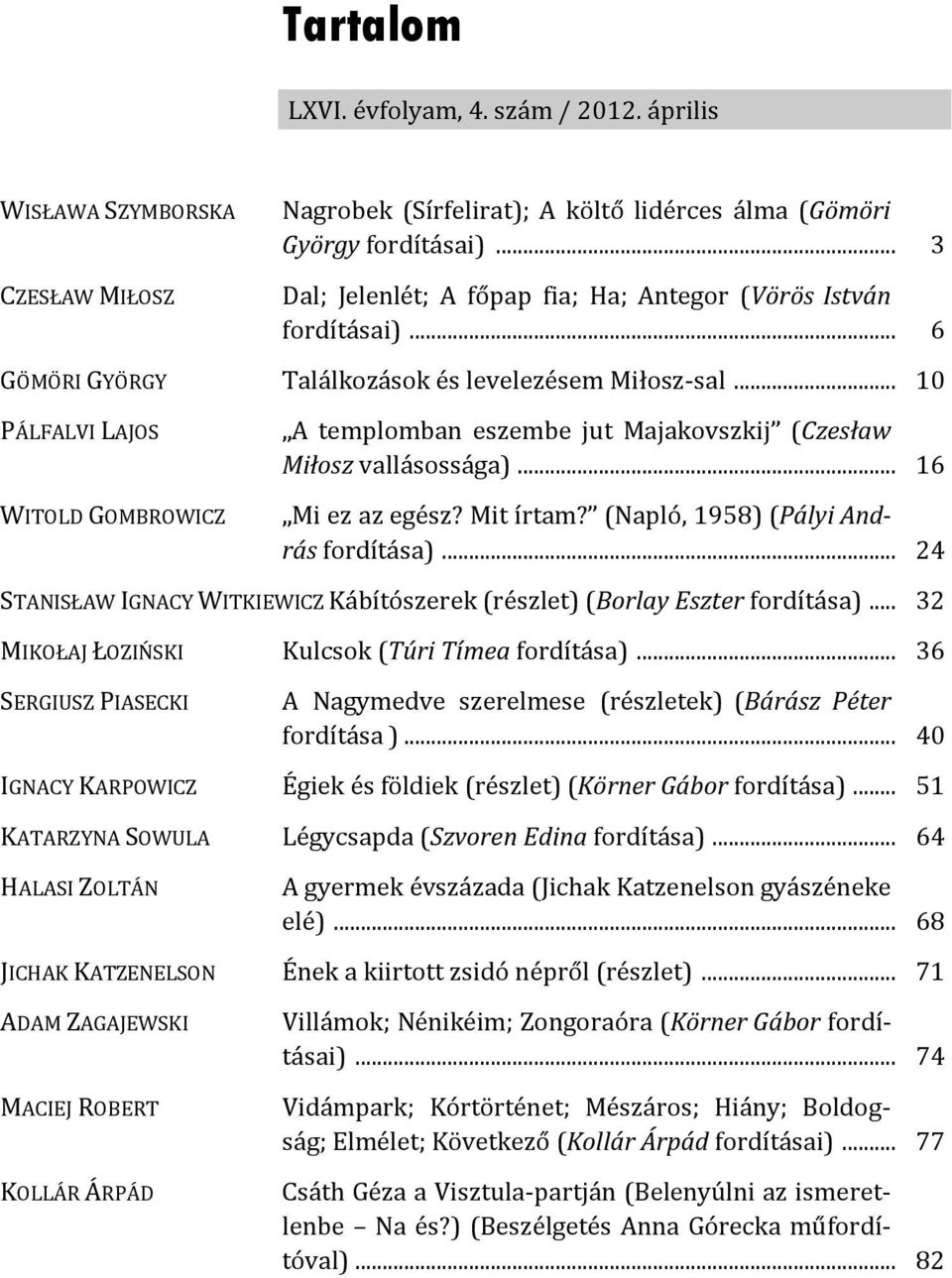 .. 10 PÁLFALVI LAJOS WITOLD GOMBROWICZ A templomban eszembe jut Majakovszkij (Czesław Miłosz vallásossága)... 16 Mi ez az egész? Mit írtam? (Napló, 1958) (Pályi András fordítása).