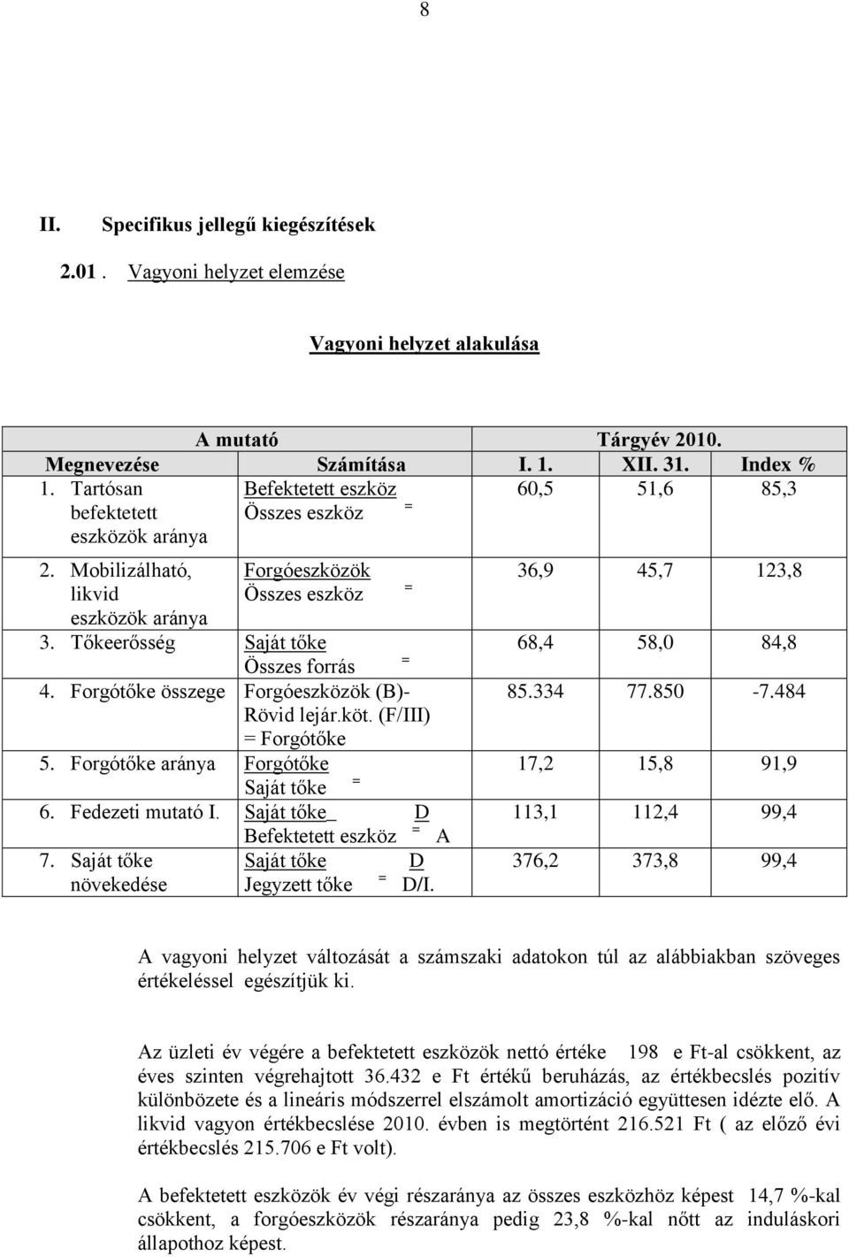 Forgótőke összege Forgóeszközök (B)- Rövid lejár.köt. (F/III) = Forgótőke 5. Forgótőke aránya Forgótőke Saját tőke = 6. Fedezeti mutató I. Saját tőke_ D Befektetett eszköz 7.