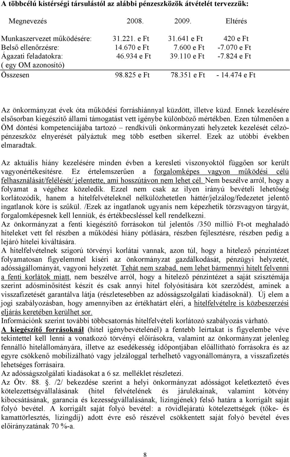 474 e Ft Az önkormányzat évek óta működési forráshiánnyal küzdött, illetve küzd. Ennek kezelésére elsősorban kiegészítő állami támogatást vett igénybe különböző mértékben.