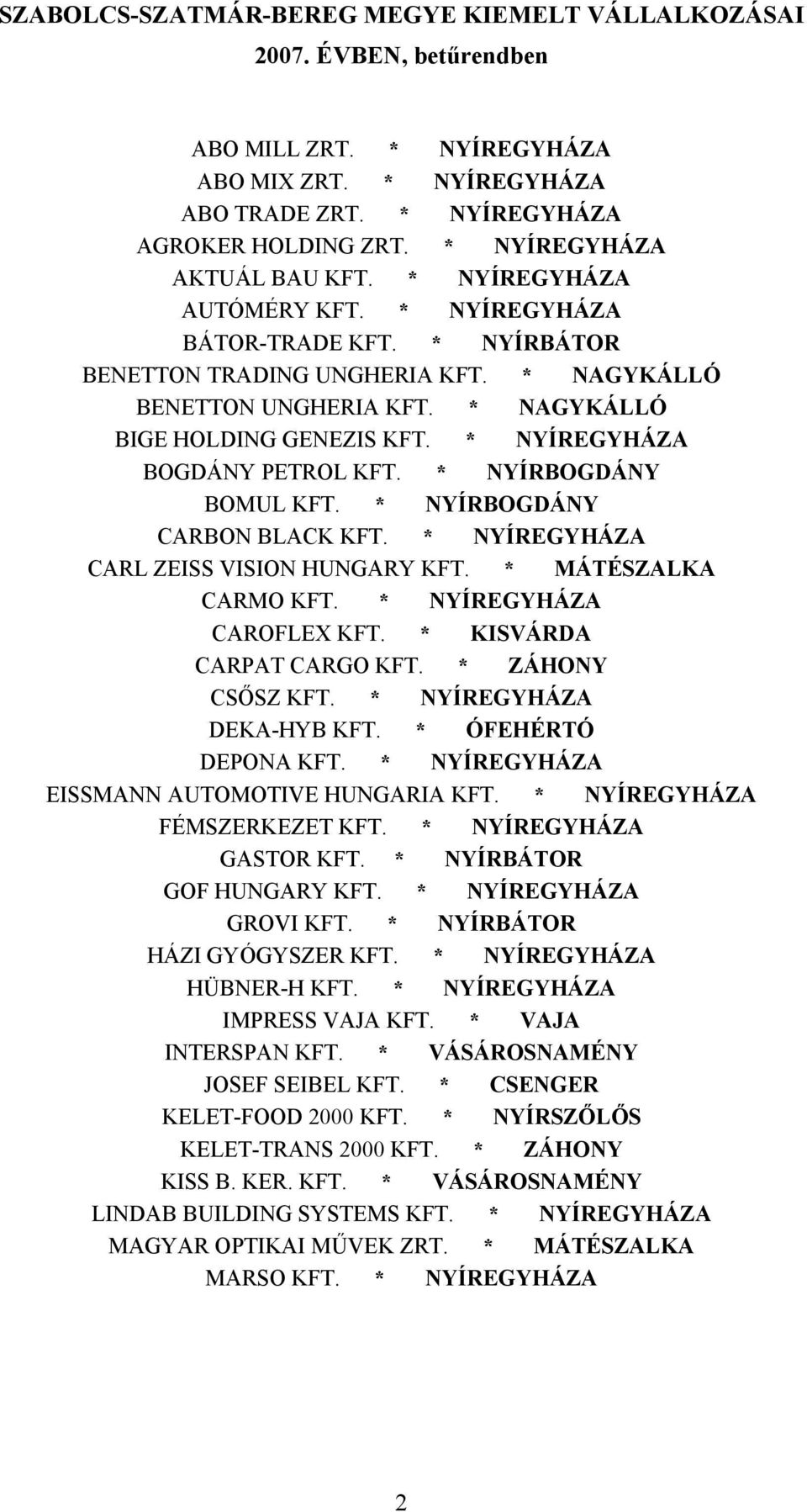 * NAGYKÁLLÓ BIGE HOLDING GENEZIS KFT. * NYÍREGYHÁZA BOGDÁNY PETROL KFT. * NYÍRBOGDÁNY BOMUL KFT. * NYÍRBOGDÁNY CARBON BLACK KFT. * NYÍREGYHÁZA CARL ZEISS VISION HUNGARY KFT. * MÁTÉSZALKA CARMO KFT.