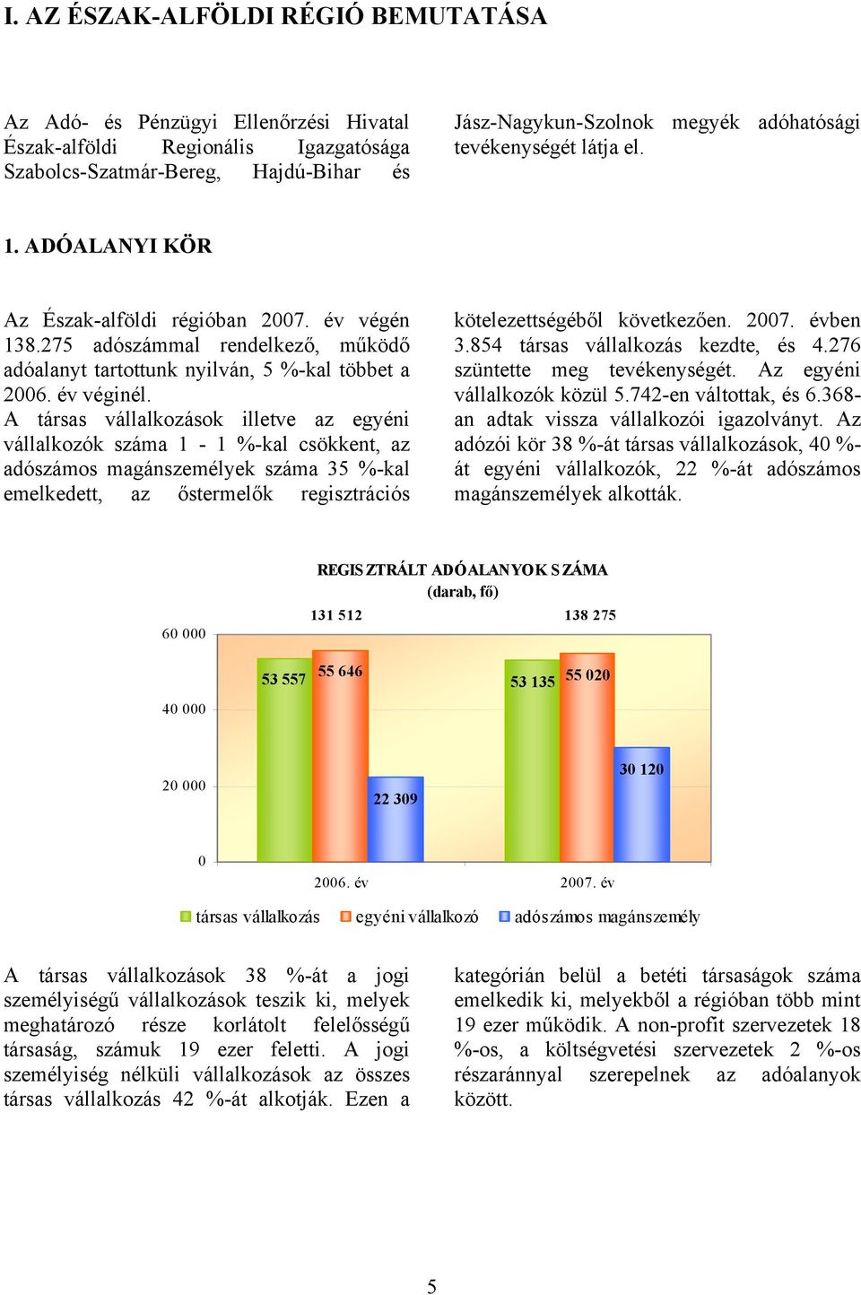 A társas vállalkozások illetve az egyéni vállalkozók száma 1-1 %-kal csökkent, az adószámos magánszemélyek száma 35 %-kal emelkedett, az őstermelők regisztrációs kötelezettségéből következően. 2007.