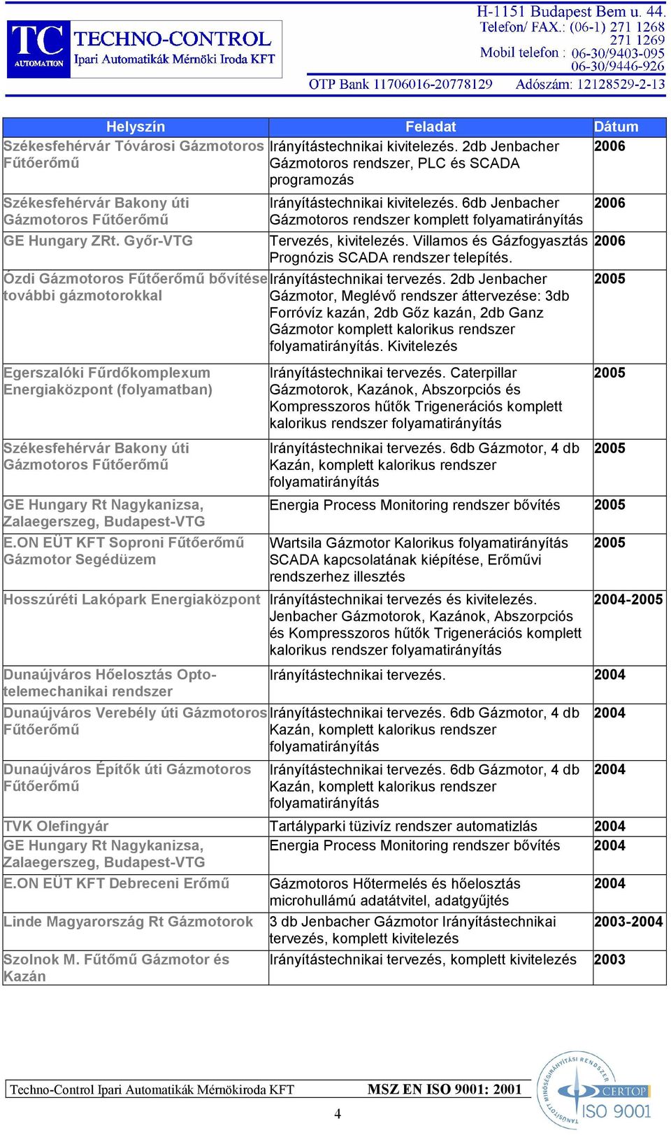 6db Jenbacher Gázmotoros rendszer komplett Tervezés, kivitelezés. Villamos és Gázfogyasztás Prognózis SCADA rendszer telepítés. Ózdi Gázmotoros bıvítése Irányítástechnikai tervezés.