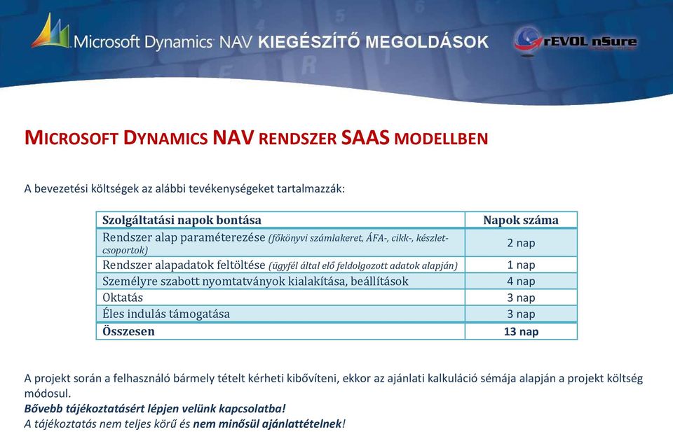 Éles indulás támogatása Összesen Napok száma 2 nap 1 nap 4 nap 3 nap 3 nap 13 nap A projekt során a felhasználó bármely tételt kérheti kibővíteni, ekkor az