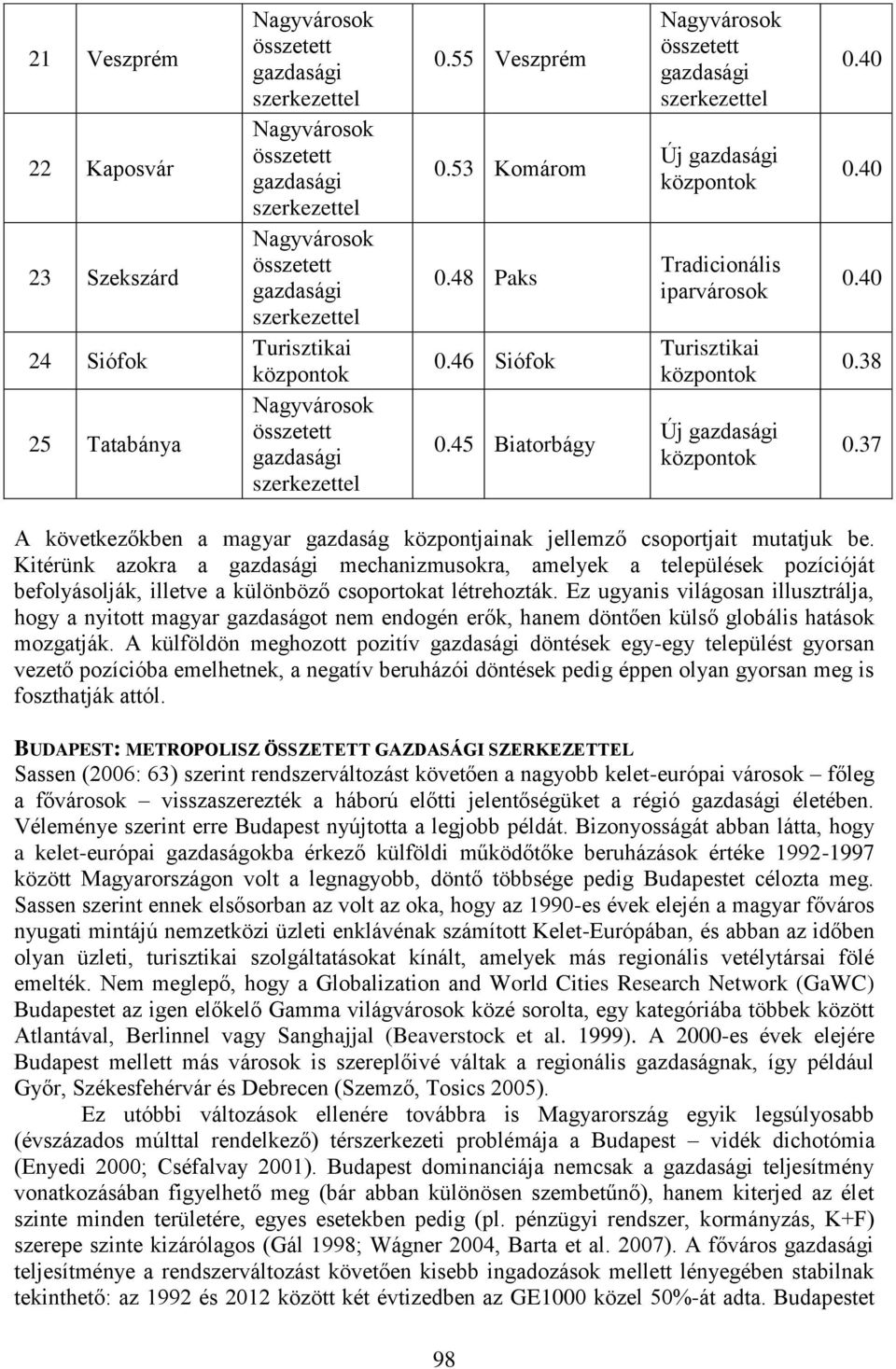 Kitérünk azokra a mechanizmusokra, amelyek a települések pozícióját befolyásolják, illetve a különböző csoportokat létrehozták.