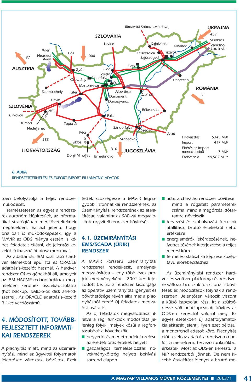 Békéscsaba Szeged JUGOSZLÁVIA Tiszalök Arad Kisvárda Debrecen UKRAJNA ROMÁNIA 51 459 Munkács Zahidno- Ukrainska Fogyasztás 5345 MW Import 417 MW Eltérés az import menetrendtôl -7 MW Frekvencia 49,982