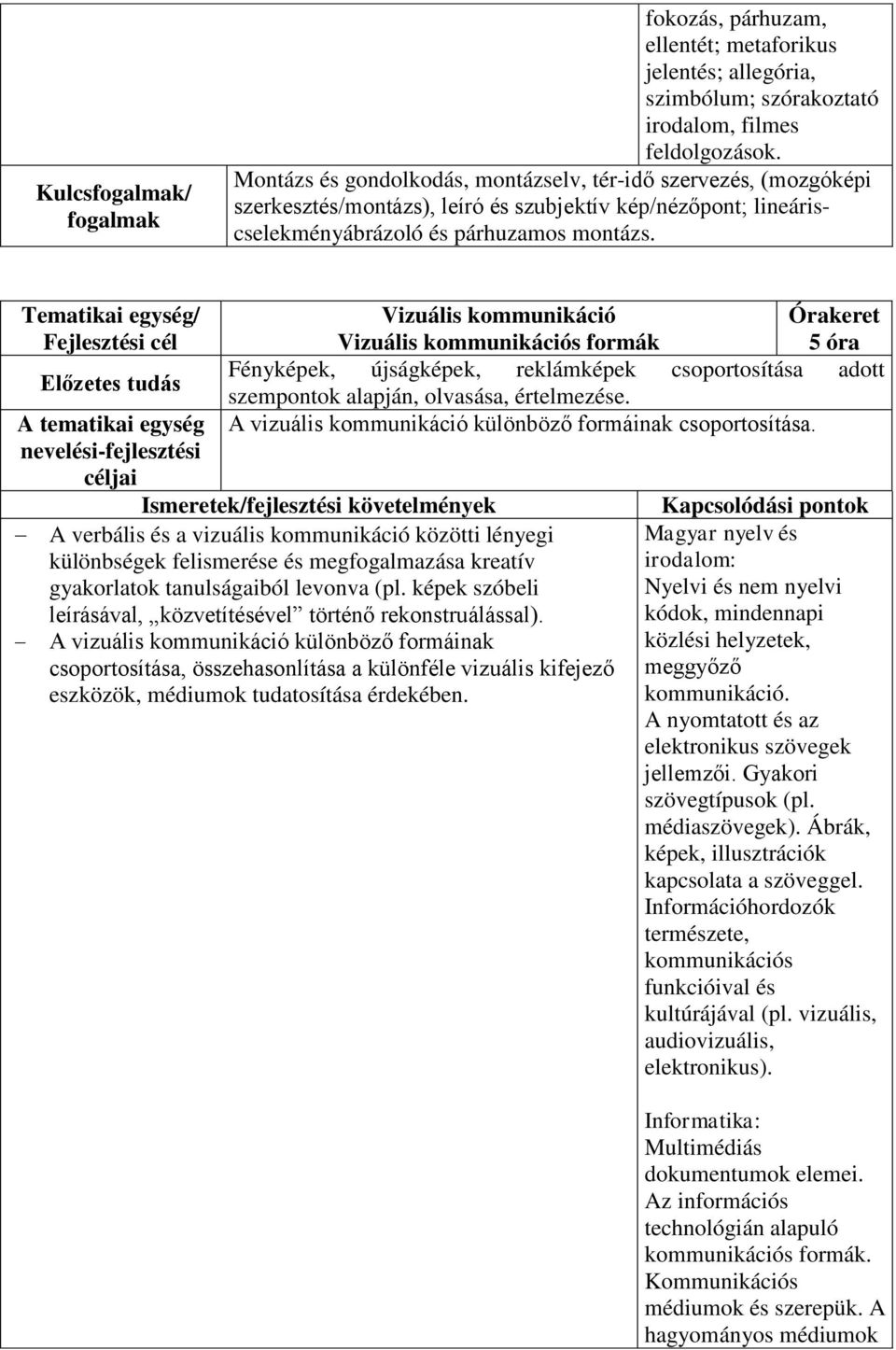 A tematikai egység Vizuális kommunikáció Vizuális kommunikációs formák 5 óra Fényképek, újságképek, reklámképek csoportosítása adott szempontok alapján, olvasása, értelmezése.