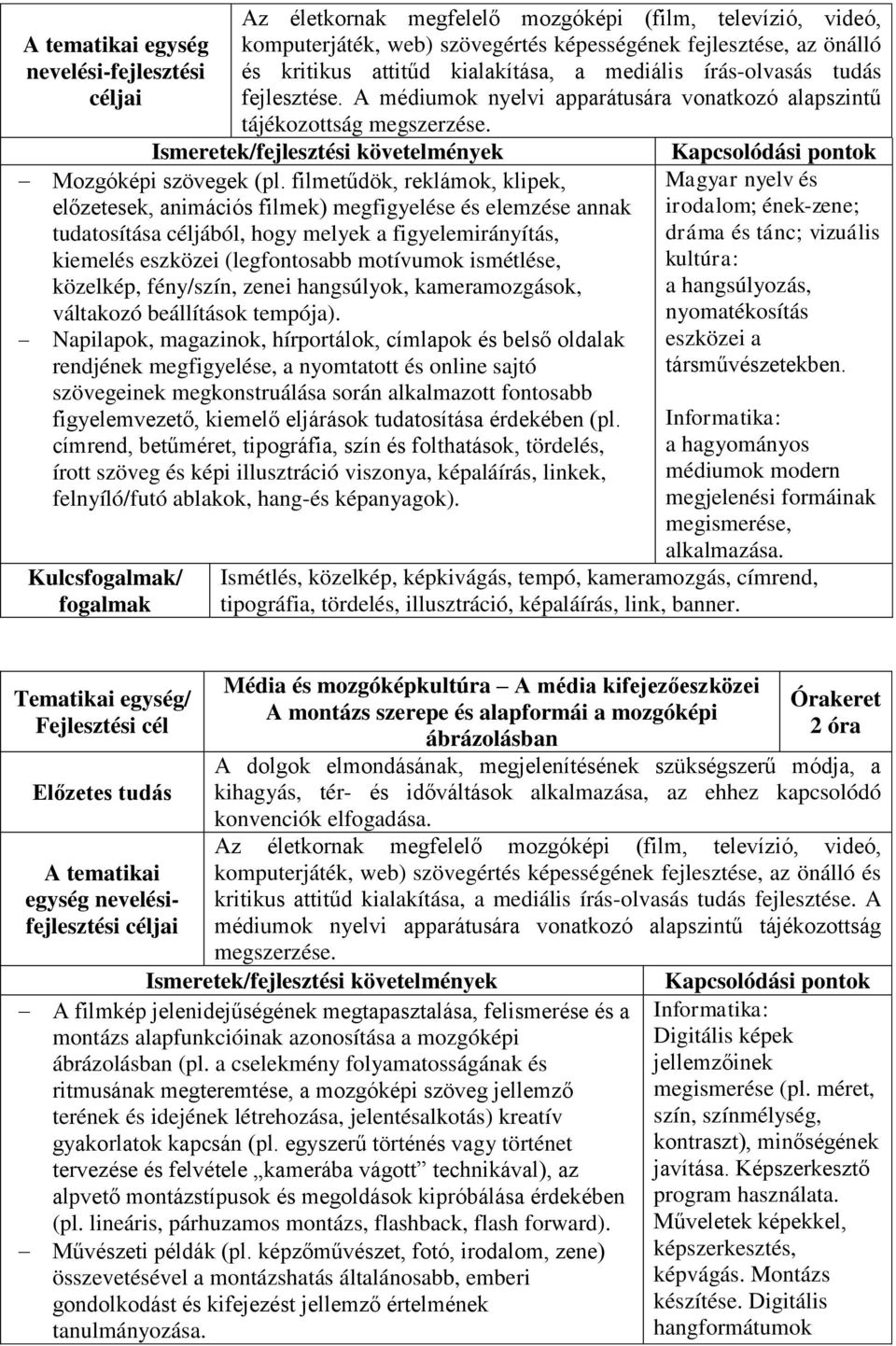 filmetűdök, reklámok, klipek, előzetesek, animációs filmek) megfigyelése és elemzése annak tudatosítása céljából, hogy melyek a figyelemirányítás, kiemelés eszközei (legfontosabb motívumok ismétlése,