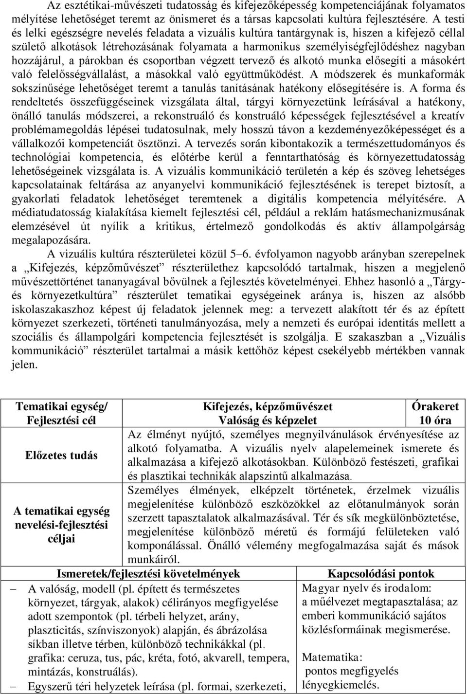 hozzájárul, a párokban és csoportban végzett tervező és alkotó munka elősegíti a másokért való felelősségvállalást, a másokkal való együttműködést.