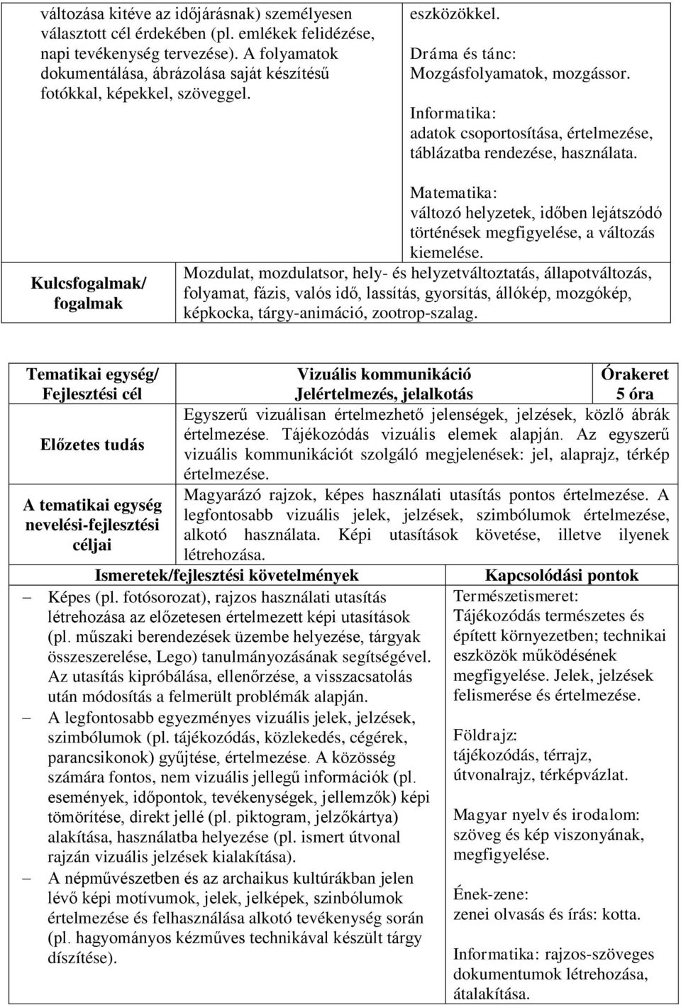 Informatika: adatok csoportosítása, értelmezése, táblázatba rendezése, használata. Kulcs/ Matematika: változó helyzetek, időben lejátszódó történések megfigyelése, a változás kiemelése.