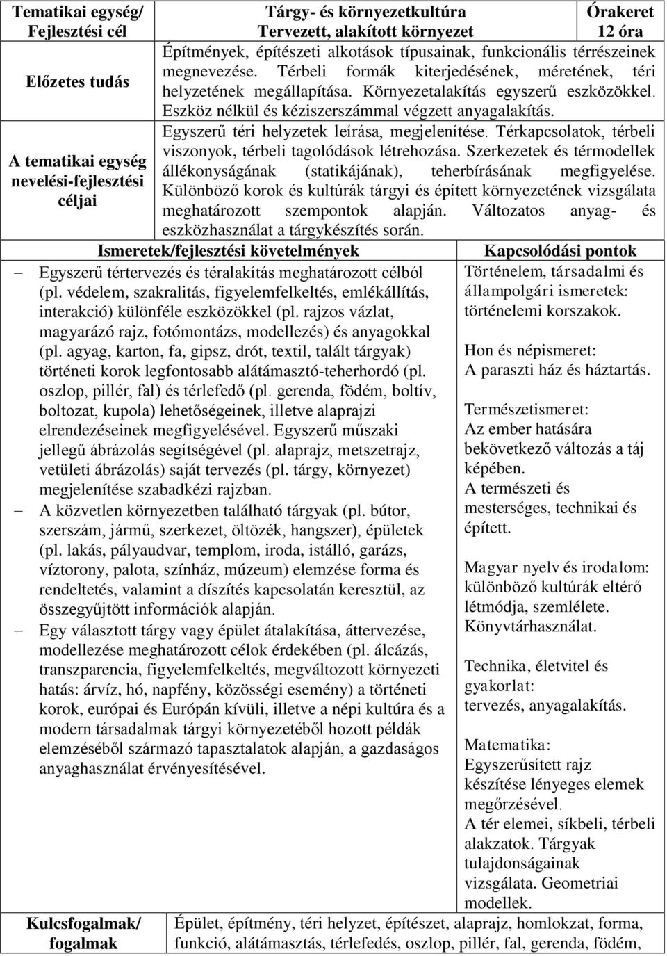 Egyszerű téri helyzetek leírása, megjelenítése. Térkapcsolatok, térbeli viszonyok, térbeli tagolódások létrehozása.