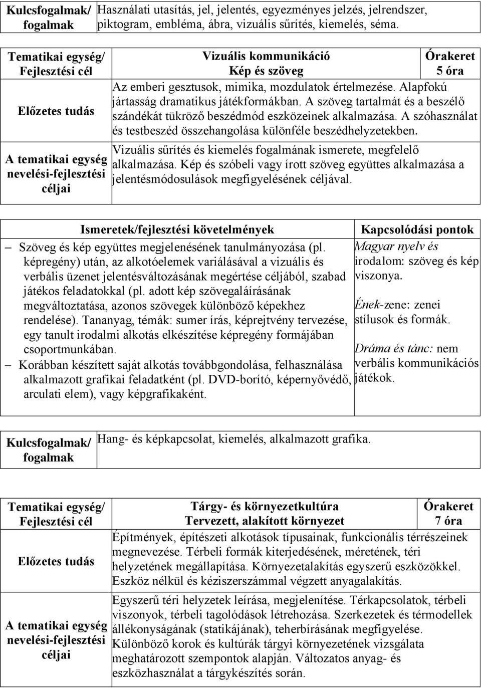 A szöveg tartalmát és a beszélő szándékát tükröző beszédmód eszközeinek alkalmazása. A szóhasználat és testbeszéd összehangolása különféle beszédhelyzetekben.