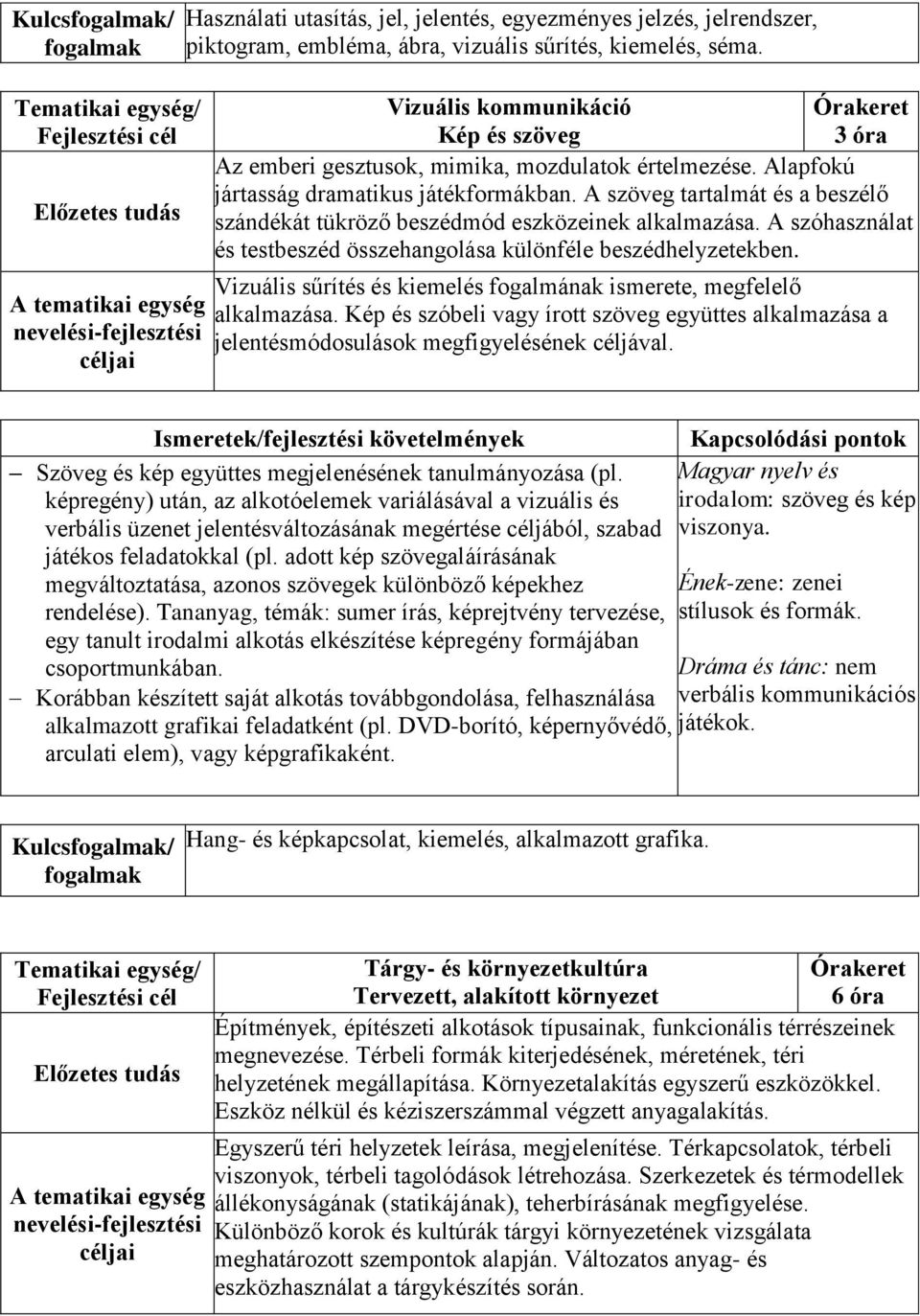 A szöveg tartalmát és a beszélő szándékát tükröző beszédmód eszközeinek alkalmazása. A szóhasználat és testbeszéd összehangolása különféle beszédhelyzetekben.