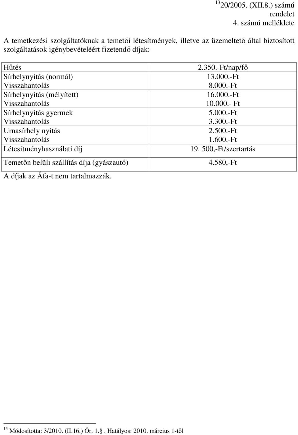 Hűtés Sírhelynyitás (normál) Visszahantolás Sírhelynyitás (mélyített) Visszahantolás Sírhelynyitás gyermek Visszahantolás Urnasírhely nyitás Visszahantolás