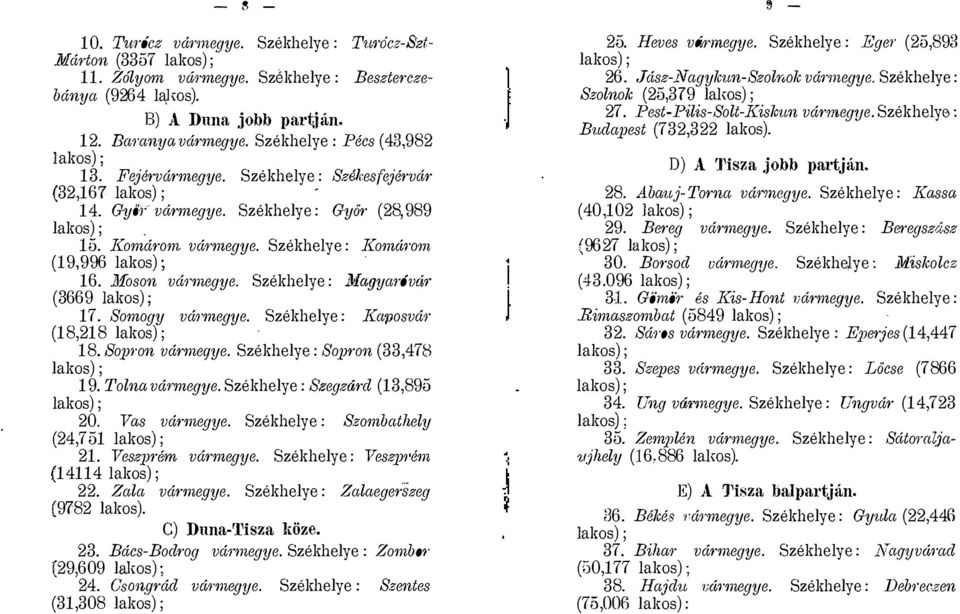 Szekhelye: KomMo", (19,996 lakos) ;. 16. Moson va, megye. SzekheJye: 1.Iagyar6vd>' (3669 Iakos) ; 17. Somogy va, megye. SzekheJye: Kaposva,' (18,218 Jakos) ;. 18. Sop"on varmegye.