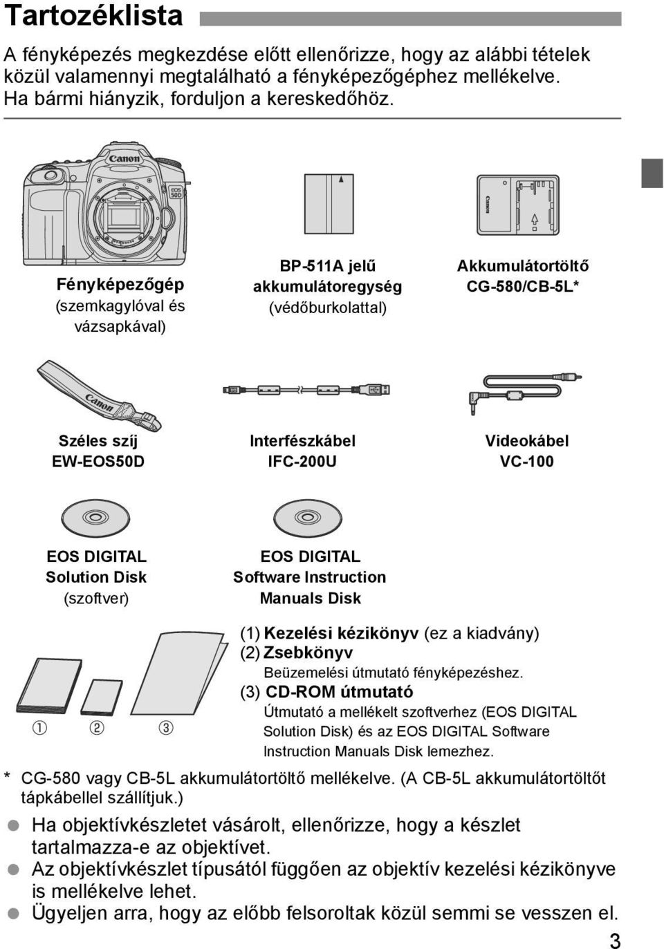 Dis (szoftver) EOS DIGITAL Software Instruction Manuals Dis (1) Kezelési éziönyv (ez a iadvány) (2) Zsebönyv Beüzemelési útmutató fényépezéshez.