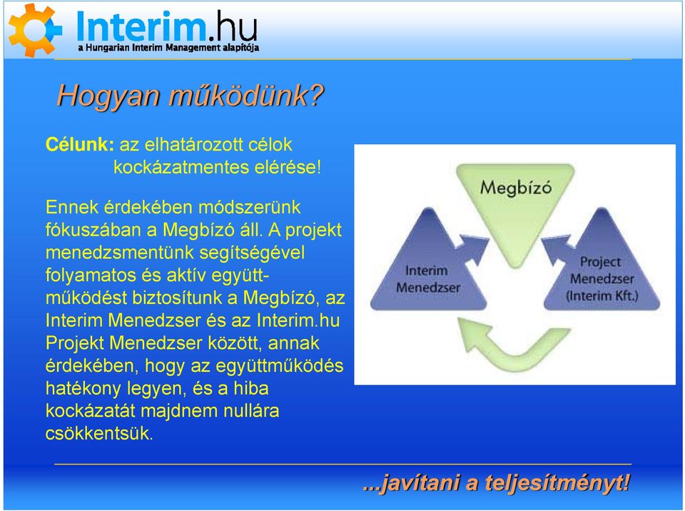 A projekt menedzsmentünk segítségével folyamatos és aktív együttműködést biztosítunk a Megbízó,