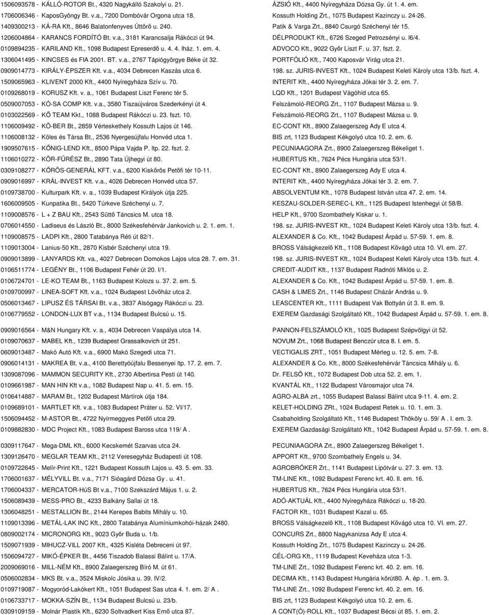 DÉLPRODUKT Kft., 6726 Szeged Petrozsényi u. l6/4. 0109894235 - KARILAND Kft., 1098 Budapest Epreserdő u. 4. 4. lház. 1. em. 4. ADVOCO Kft., 9022 Győr Liszt F. u. 37. fszt. 2.