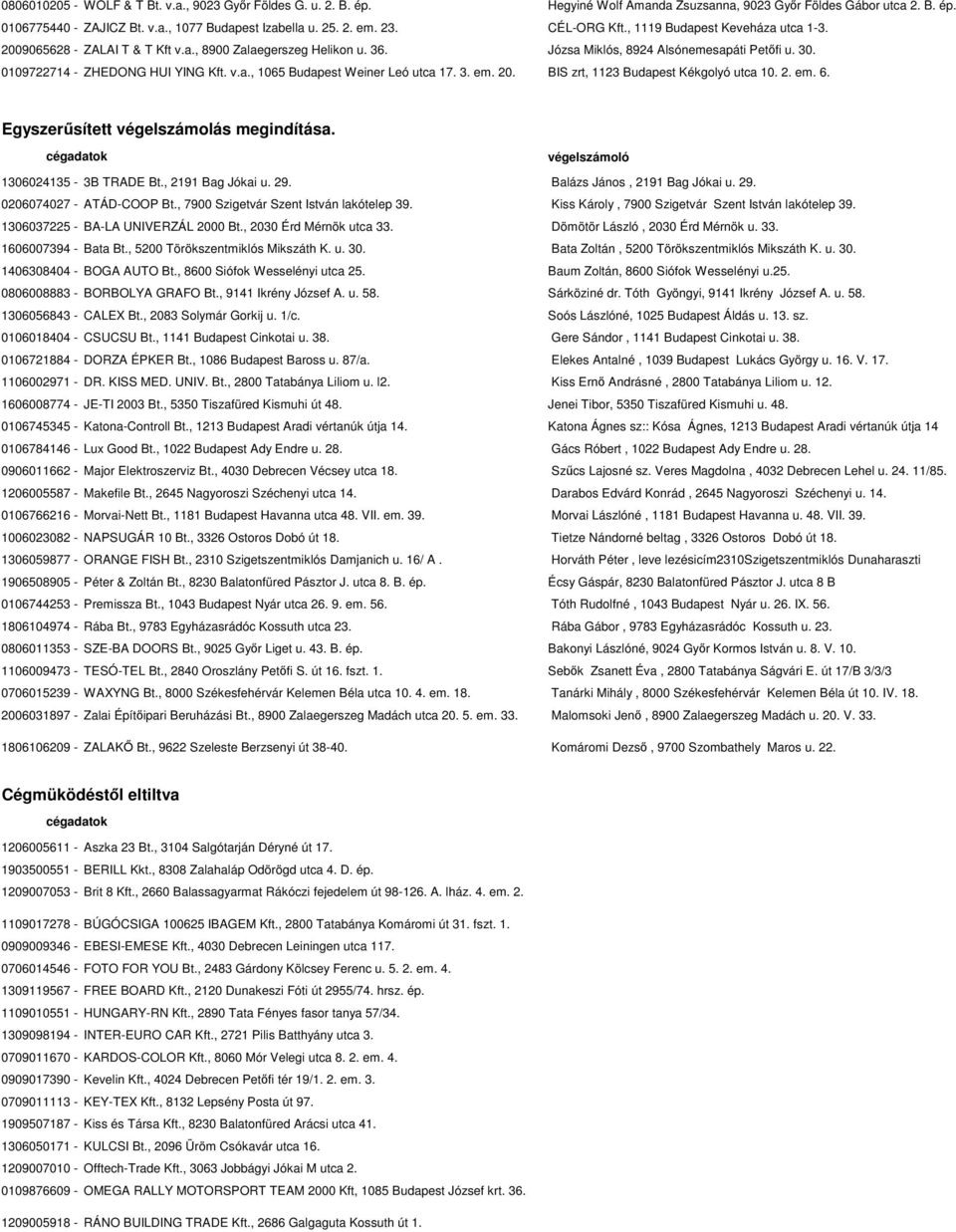 0109722714 - ZHEDONG HUI YING Kft. v.a., 1065 Budapest Weiner Leó utca 17. 3. em. 20. BIS zrt, 1123 Budapest Kékgolyó utca 10. 2. em. 6. Egyszerűsített végelszámolás megindítása.