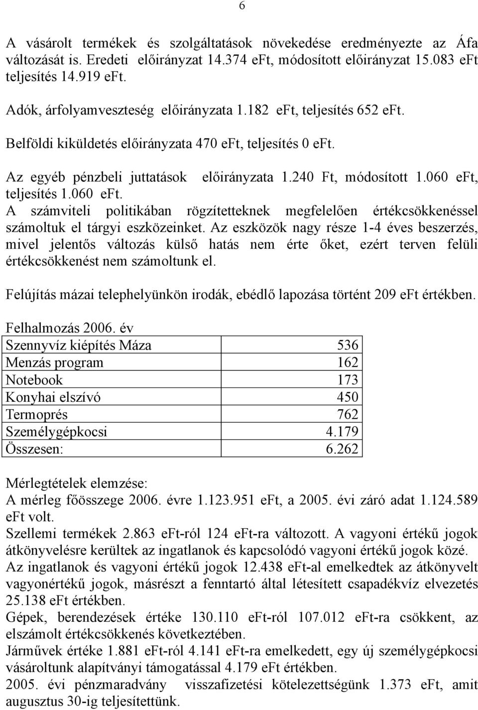 060 eft, teljesítés 1.060 eft. A számviteli politikában rögzítetteknek megfelelően értékcsökkenéssel számoltuk el tárgyi eszközeinket.