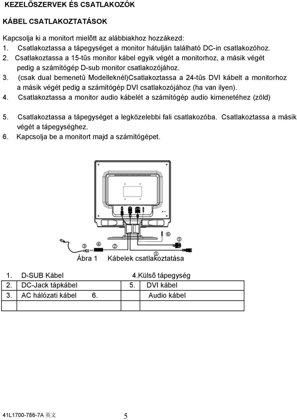 (csak dual bemenetû Modelleknél)Csatlakoztassa a 24-tûs DVI kábelt a monitorhoz a másik végét pedig a számítógép DVI csatlakozójához (ha van ilyen). 4.