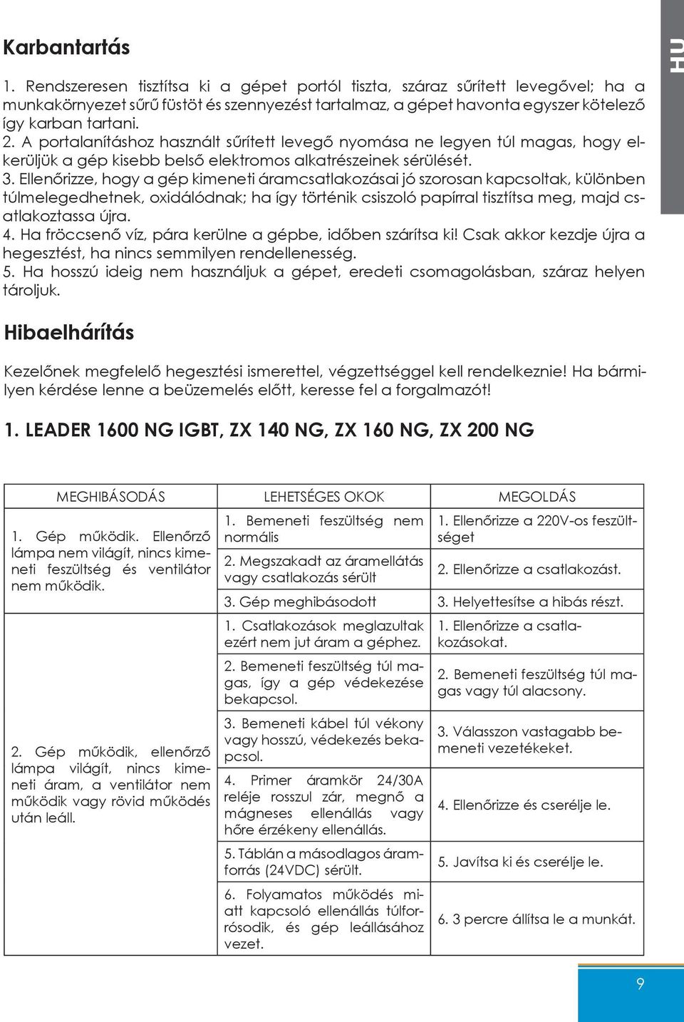 A portalanításhoz használt sűrített levegő nyomása ne legyen túl magas, hogy elkerüljük a gép kisebb belső elektromos alkatrészeinek sérülését. 3.