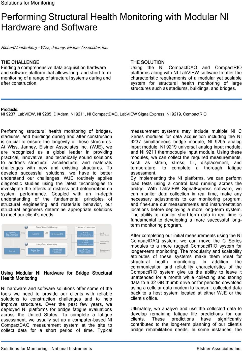 THE SOLUTION Using the NI CompactDAQ and CompactRIO platforms along with NI LabVIEW software to offer the characteristic requirements of a modular yet scalable system for structural health monitoring