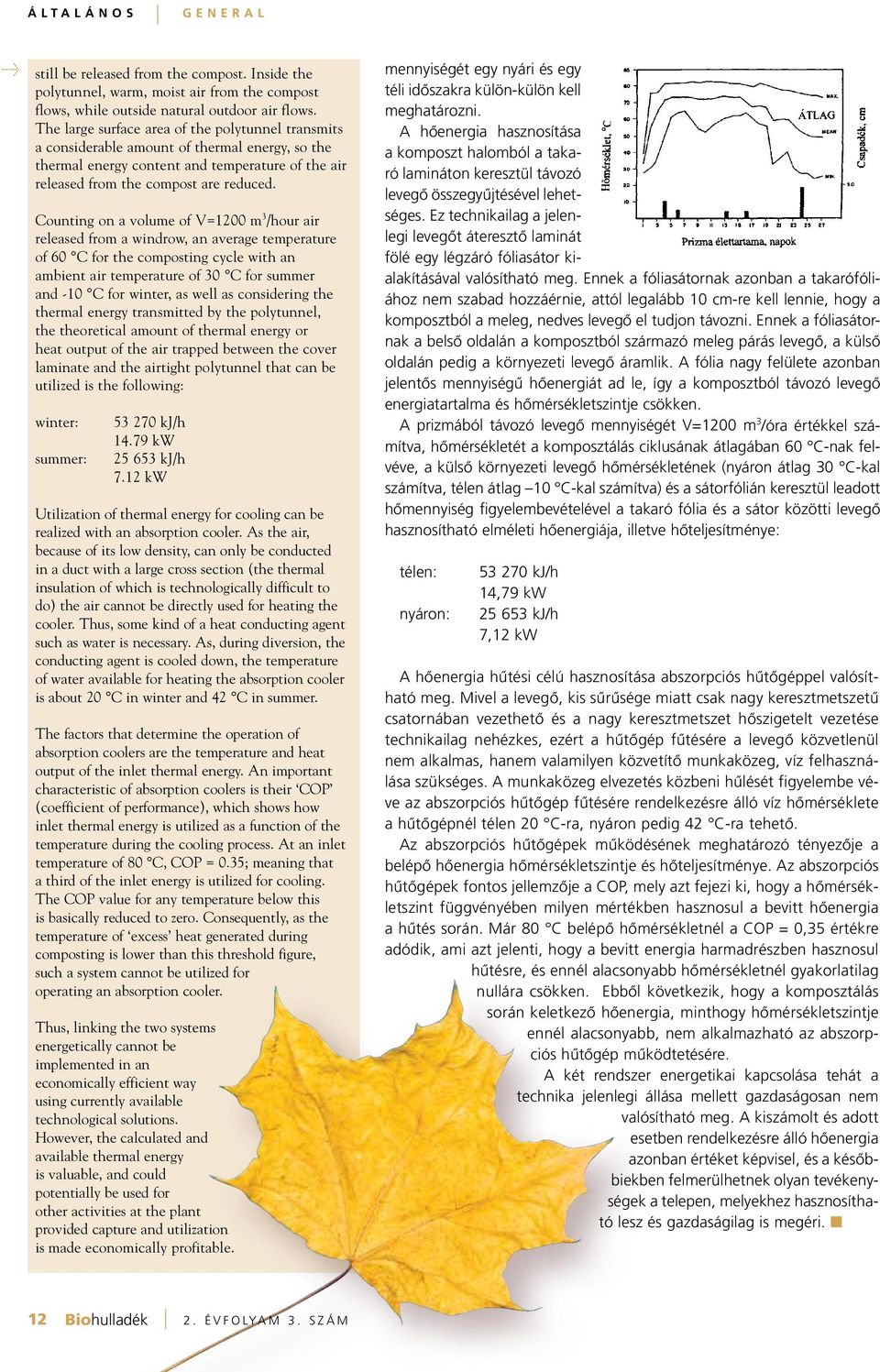 Counting on a volume of V=1200 m 3 /hour air released from a windrow, an average temperature of 60 C for the composting cycle with an ambient air temperature of 30 C for summer and -10 C for winter,