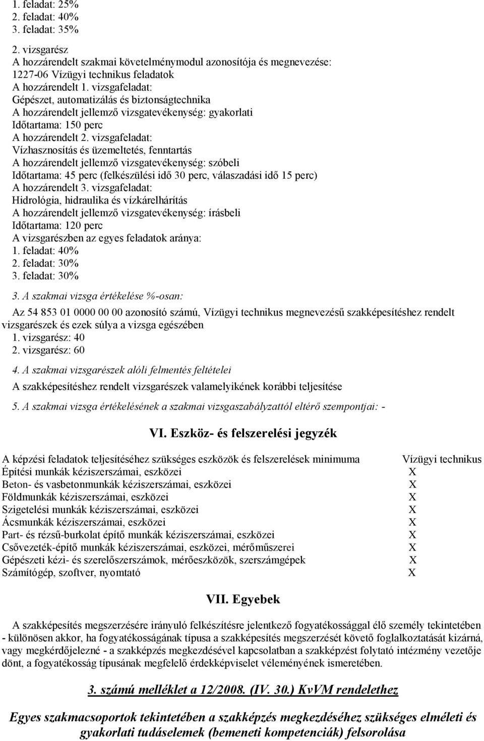 vizsgafeladat: Vízhasznosítás és üzemeltetés, fenntartás A hozzárendelt jellemző vizsgatevékenység: szóbeli Időtartama: 45 perc (felkészülési idő 30 perc, válaszadási idő 15 perc) A hozzárendelt 3.