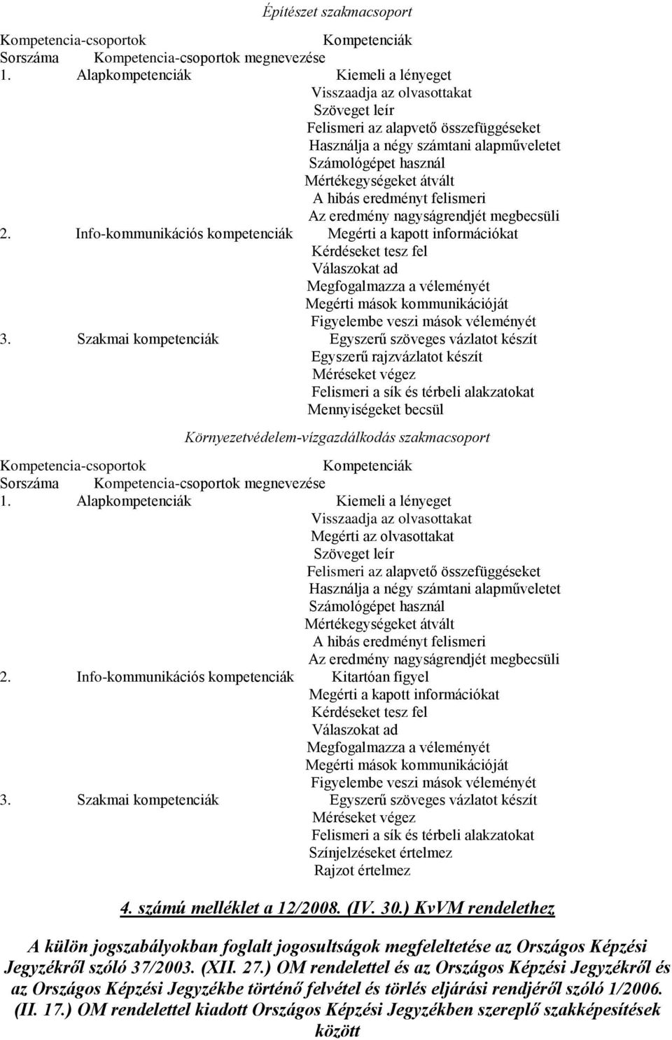 A hibás eredményt felismeri Az eredmény nagyságrendjét megbecsüli 2.